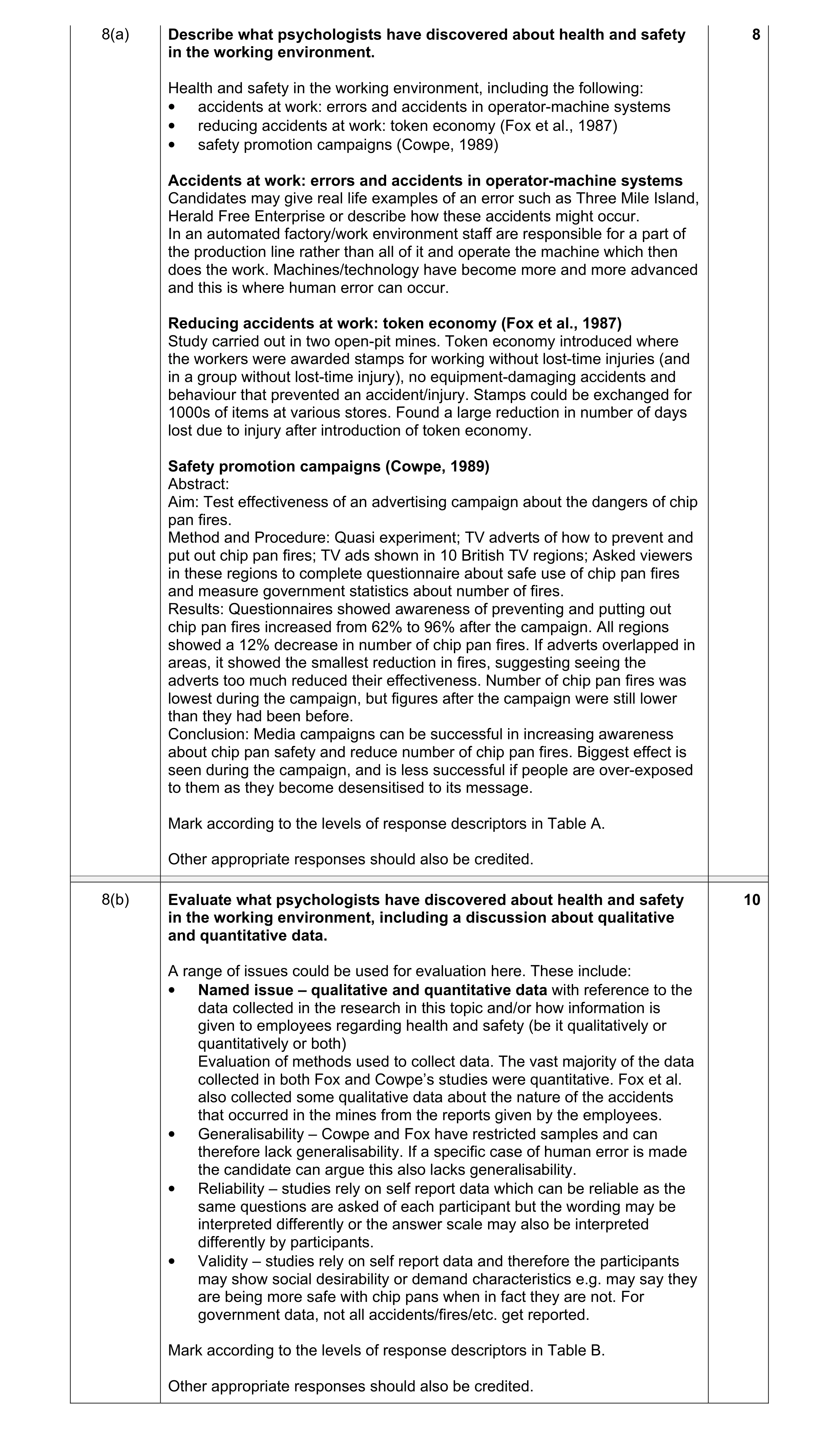 Mark scheme for question 2