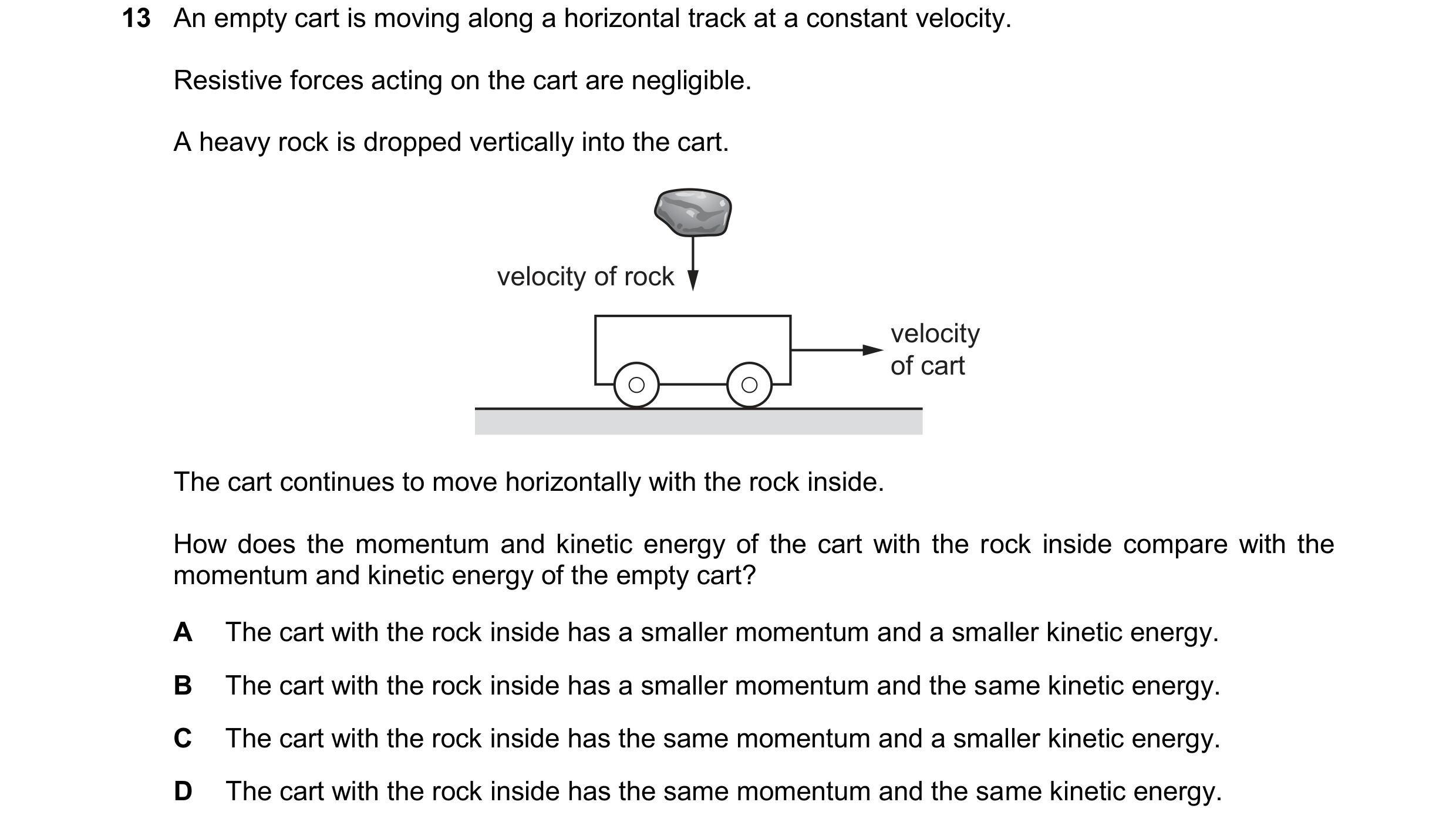 Question 203: An empty cart is moving along a horizontal track at a constant velocity. Resistive forces acting on the cart are negligible. A heavy rock i…