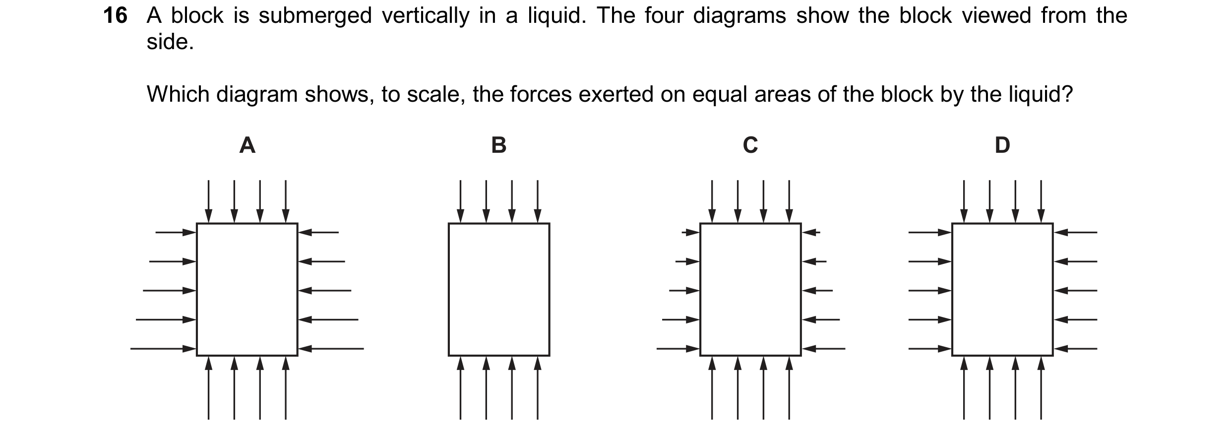 Question 180: A block is submerged vertically in a liquid. The four diagrams show the block viewed from the side. Which diagram shows, to scale, the forc…