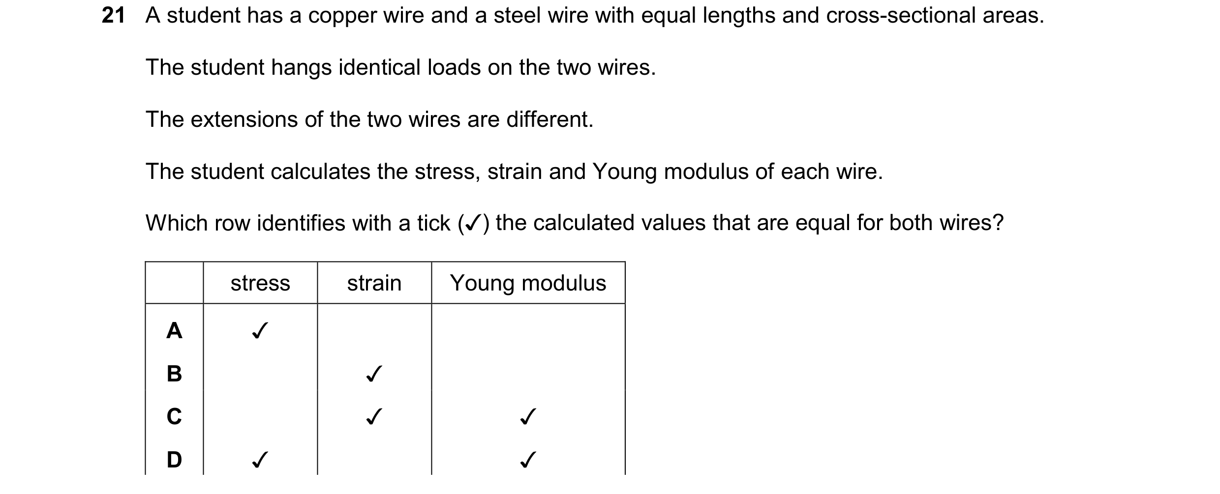 Question 129: A student has a copper wire and a steel wire with equal lengths and cross-sectional areas.
The student hangs identical loads on the two wir…