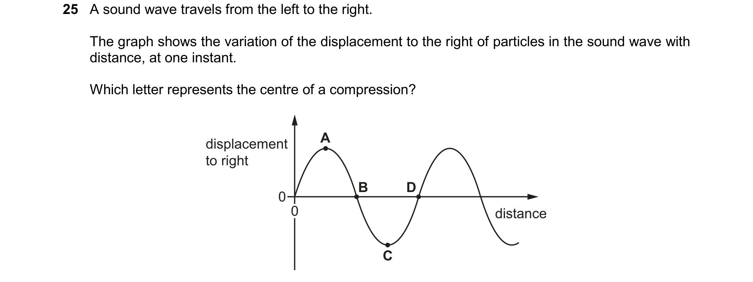 Question 43: A sound wave travels from the left to the right. The graph shows the variation of the displacement to the right of particles in the sound w…
