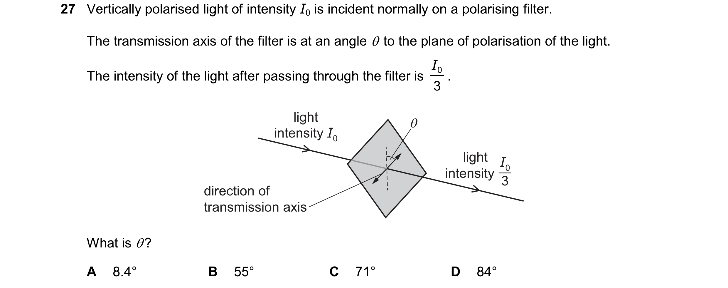 Question 38: Vertically polarised light of intensity Jp is incident normally on a polarising filter.

The transmission axis of the filter is at an angle…