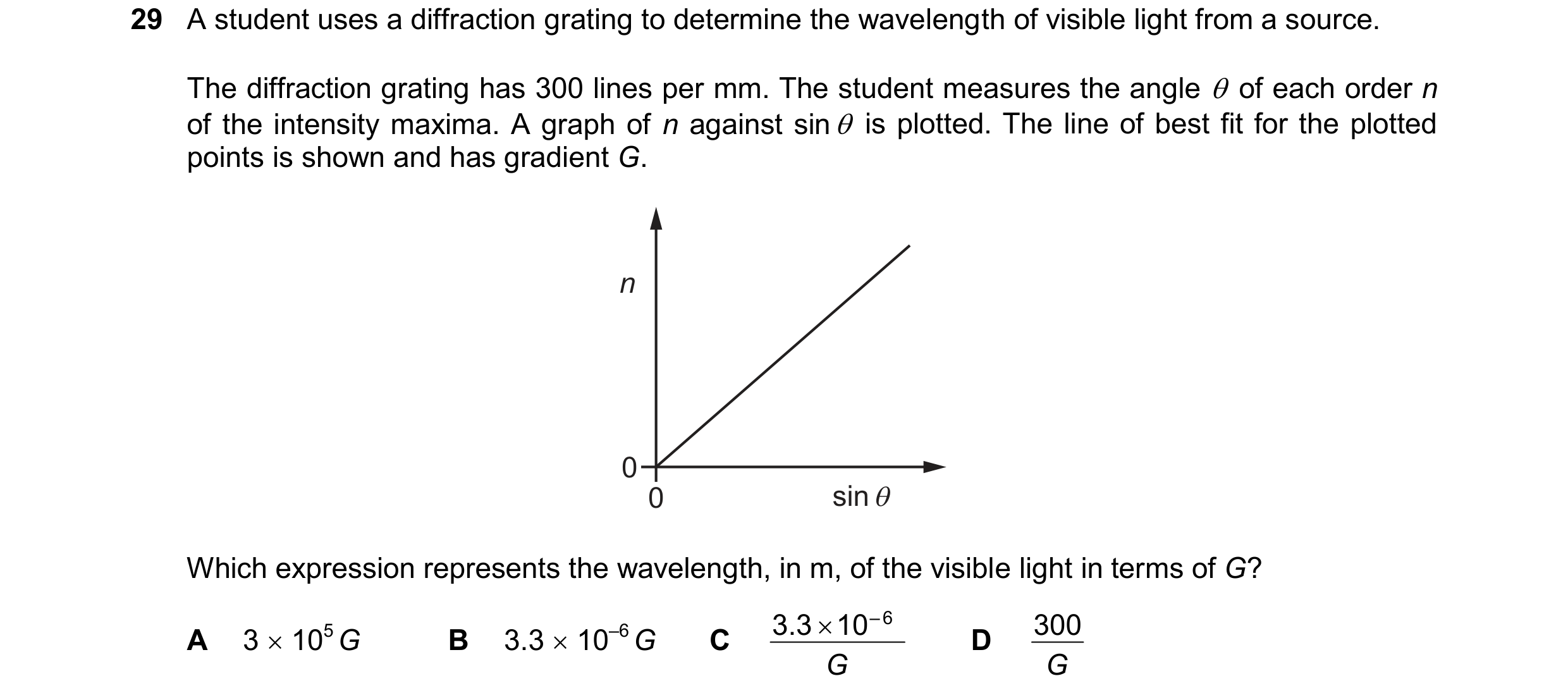 Question 76: Astudent uses a diffraction grating to determine the wavelength of visible light from a source.
The diffraction grating has 300 lines per m…
