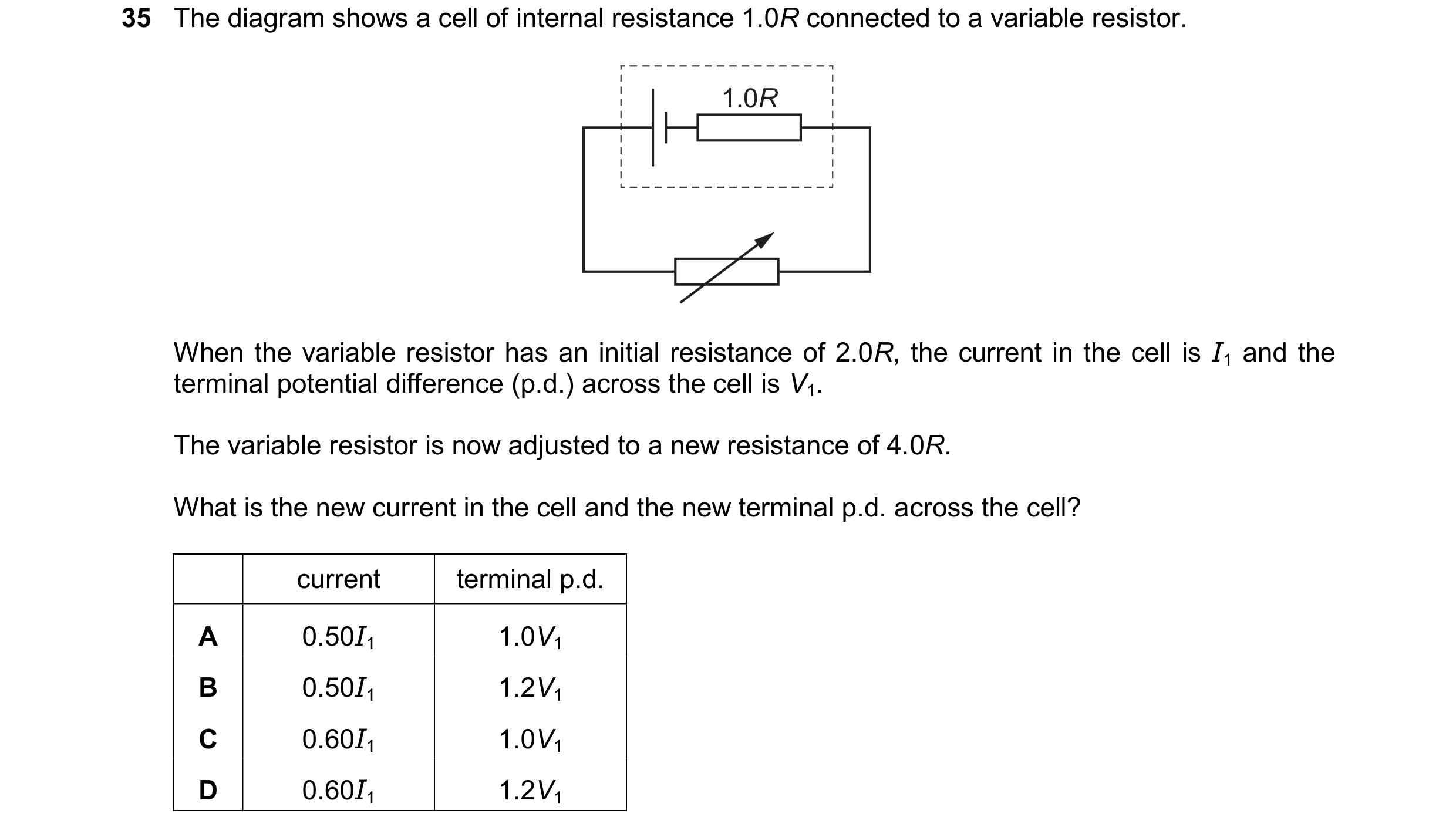 Question 223: The diagram shows a cell of internal resistance 1.0R connected to a variable resistor. 1.0R When the variable resistor has an initial resis…