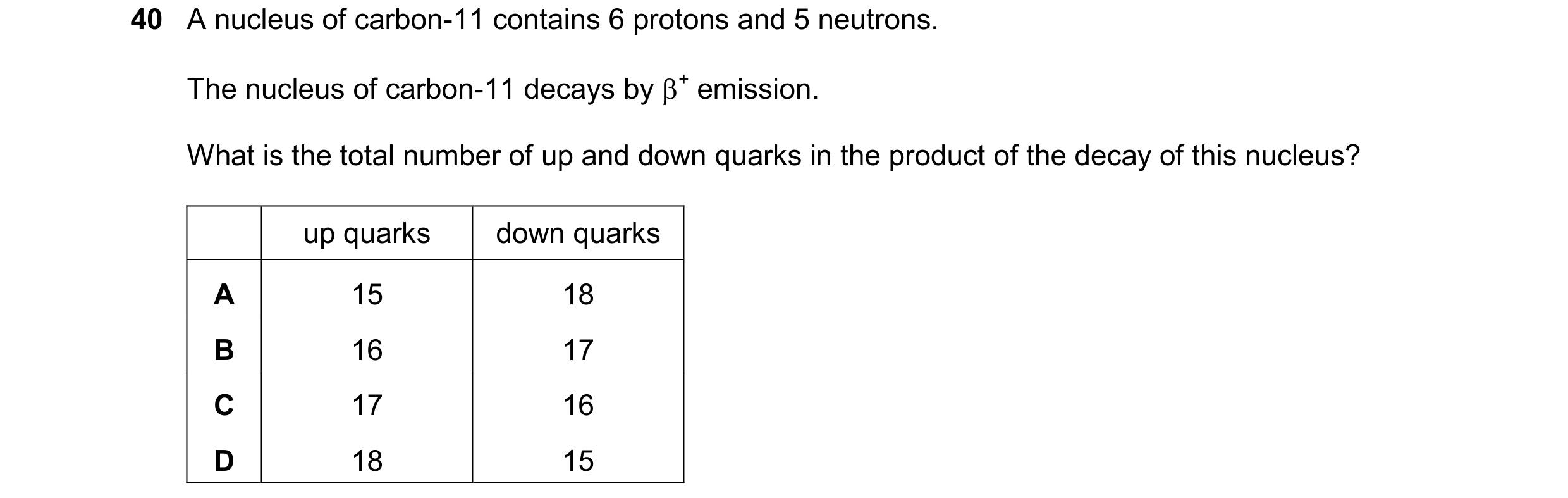 Question 81: A nucleus of carbon-11 contains 6 protons and 5 neutrons. The nucleus of carbon-11 decays by + emission. What is the total number of up an…
