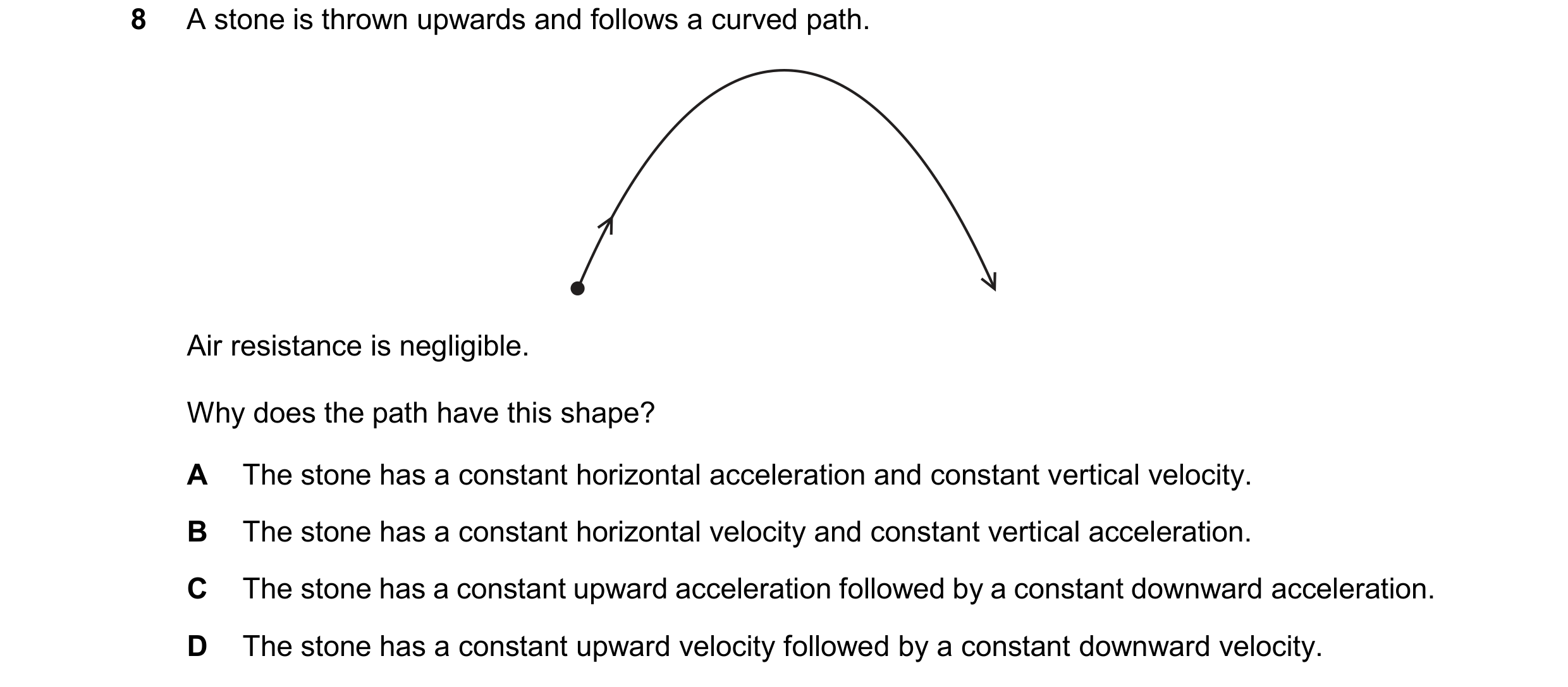 Question 231: A stone is thrown upwards and follows a curved path. Air resistance is negligible. Why does the path have this shape? A The stone has a con…