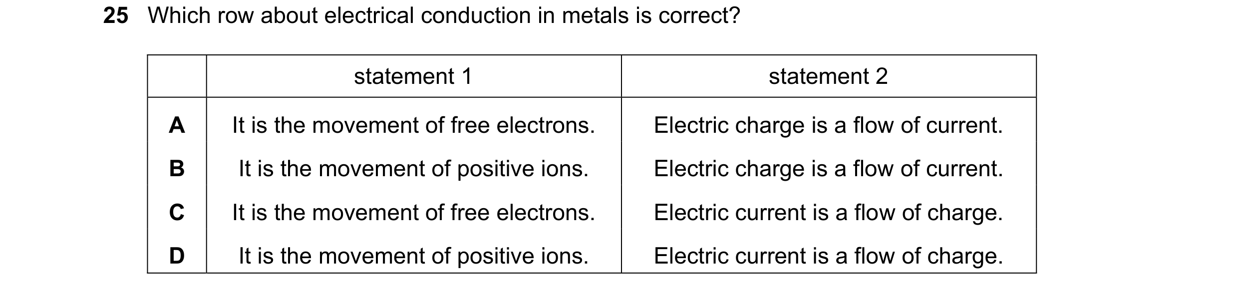 Question 363: Which row about electrical conduction in metals is correct? statement 1 statement 2 A It is the movement of free electrons. Electric charge…