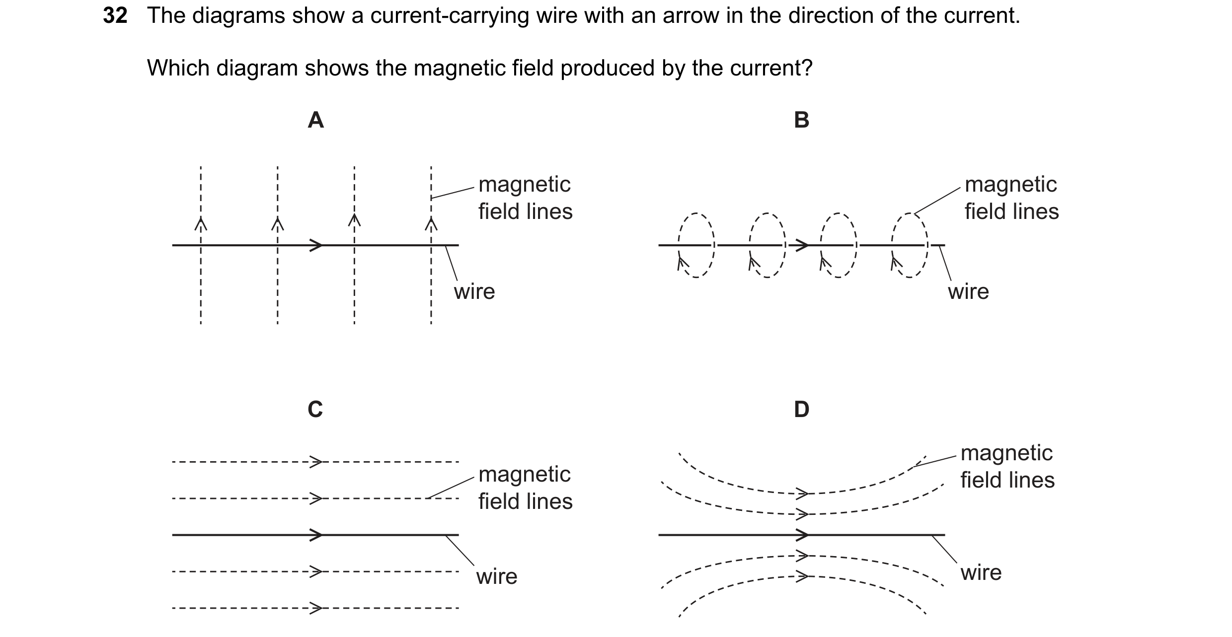 Question 277: The diagrams show a current-carrying wire with an arrow in the direction of the current. Which diagram shows the magnetic field produced by…