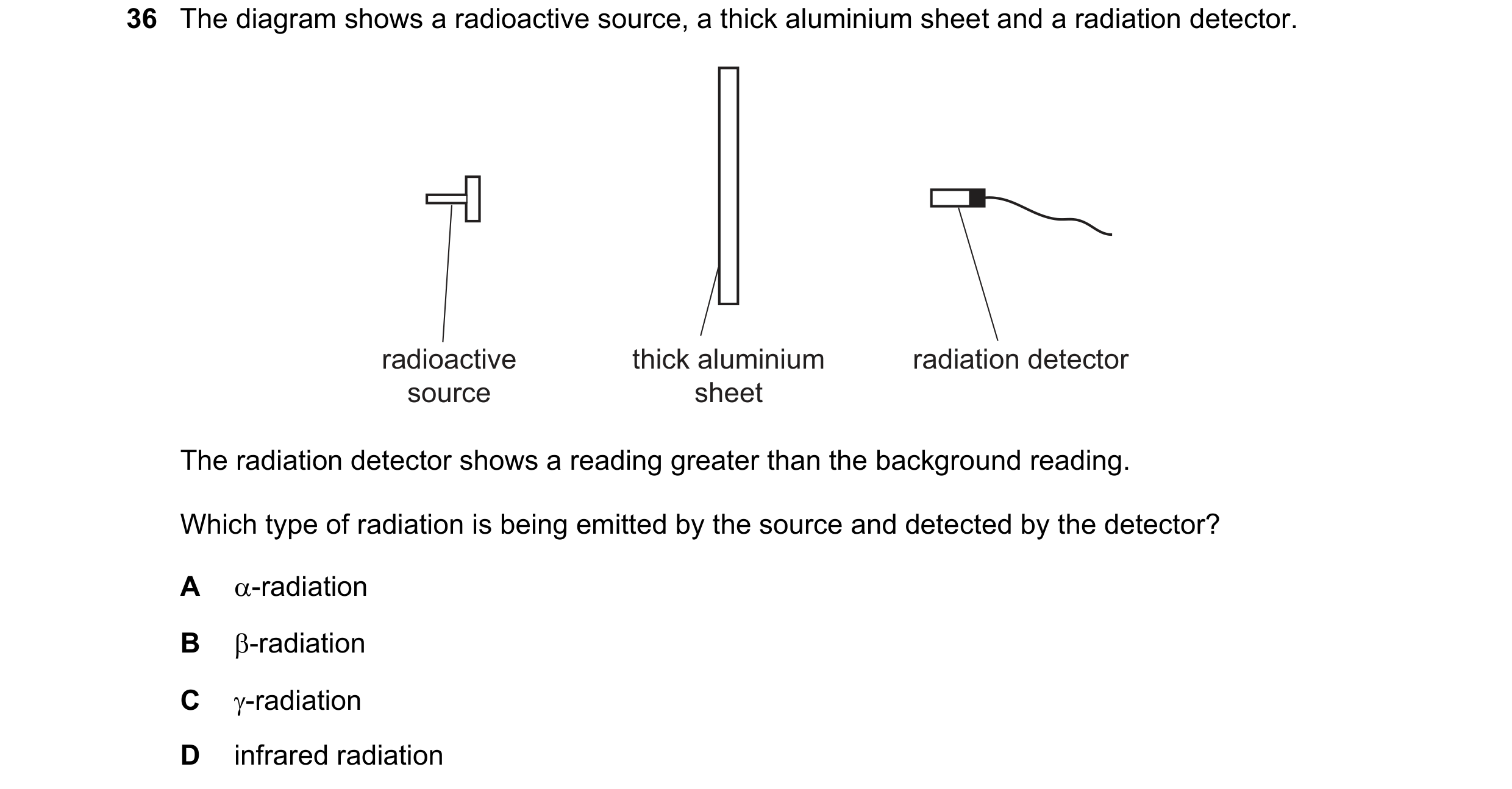 Question 214: The diagram shows a radioactive source, a thick aluminium sheet and a radiation detector. radioactive thick aluminium radiation detector so…