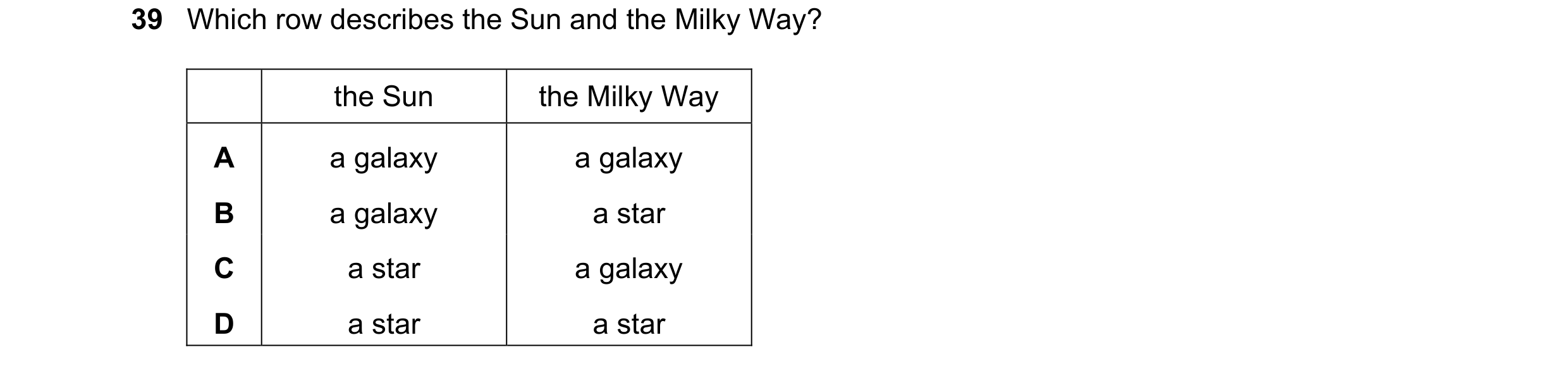 Question 24: Which row describes the Sun and the Milky Way? the Sun the Milky Way A a galaxy a galaxy B a galaxy a star C a star a galaxy D a star a star