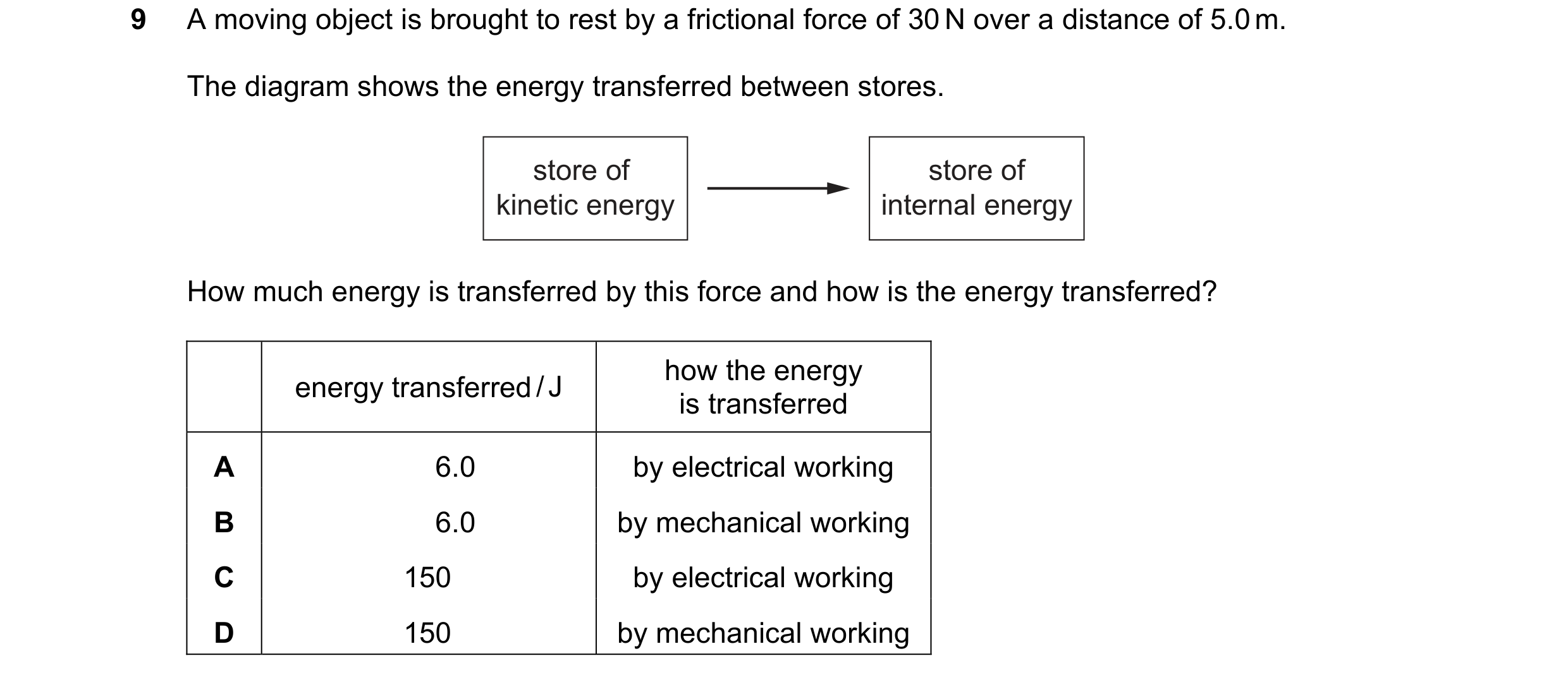 Question 299: A moving object is brought to rest by a frictional force of 30 N over a distance of 5.0 m. The diagram shows the energy transferred between…