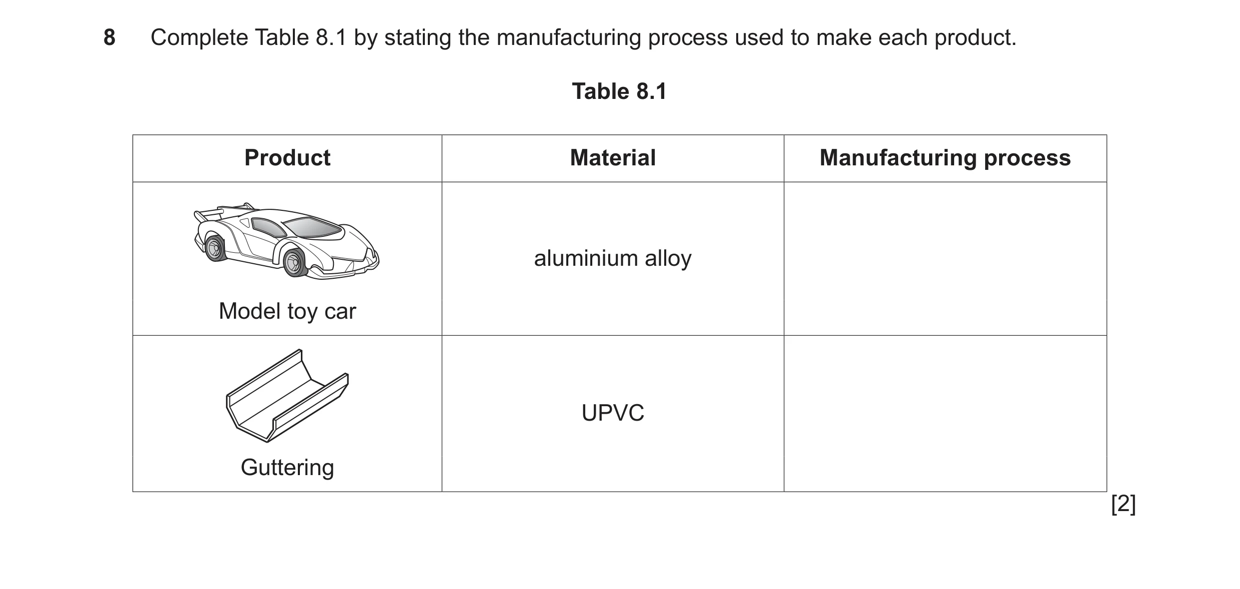 Question 68: Complete Table 8.1 by stating the manufacturing process used to make each product. Table 8.1 Product Material Manufacturing process alumini…