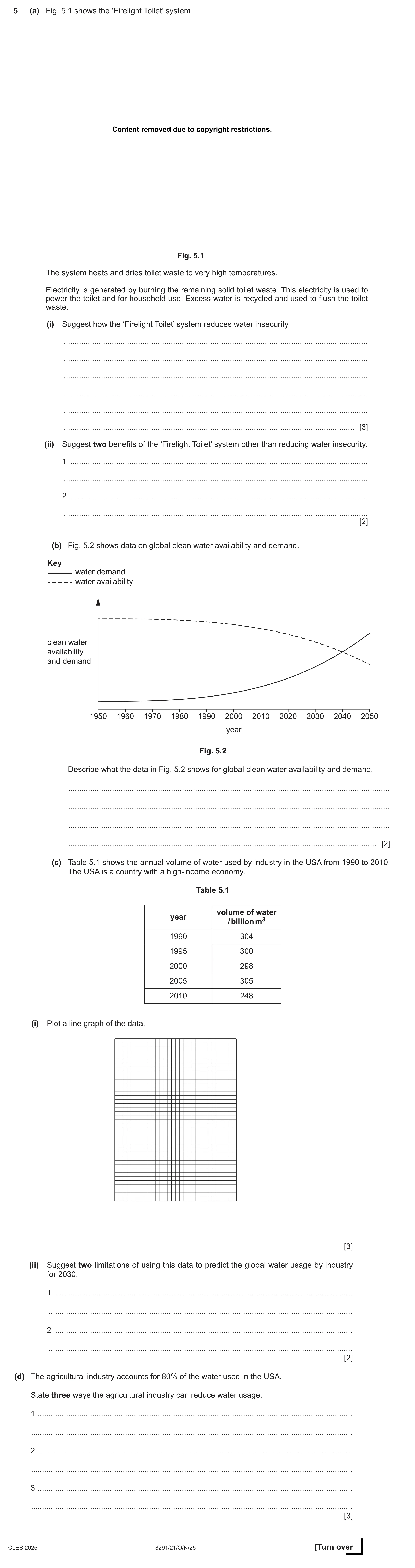 Question 12: (a) Fig. 5.1 shows the ‘Firelight Toilet’ system. Content removed due to copyright restrictions. Fig. 5.1 The system heats and dries toilet…