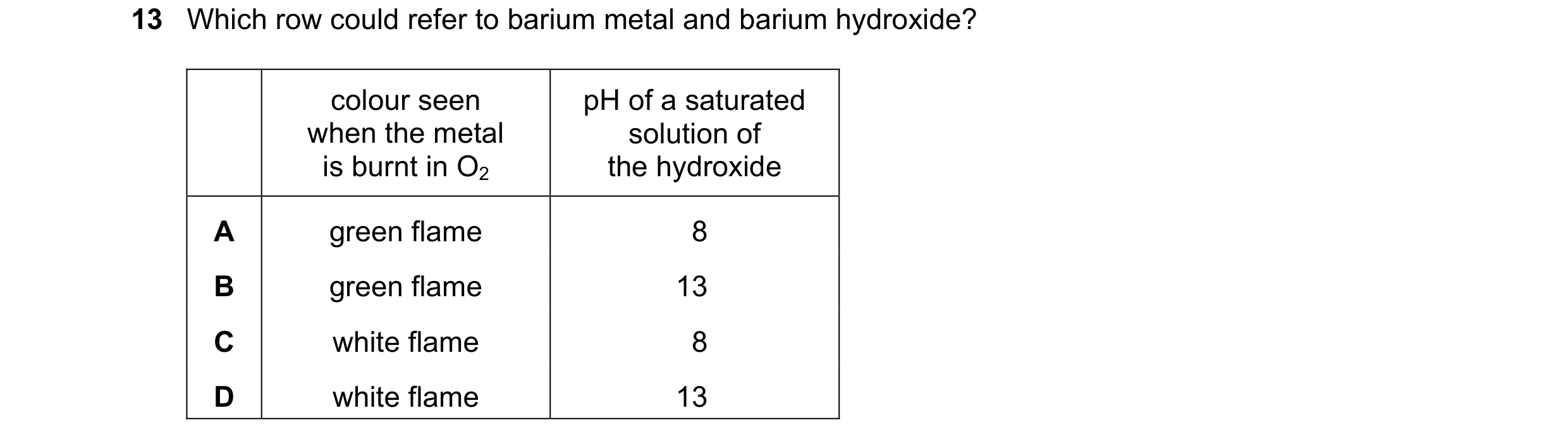 Question 16: Which row could refer to barium metal and barium hydroxide? colour seen pH of a saturated when the metal solution of is burnt in O2 the hyd…