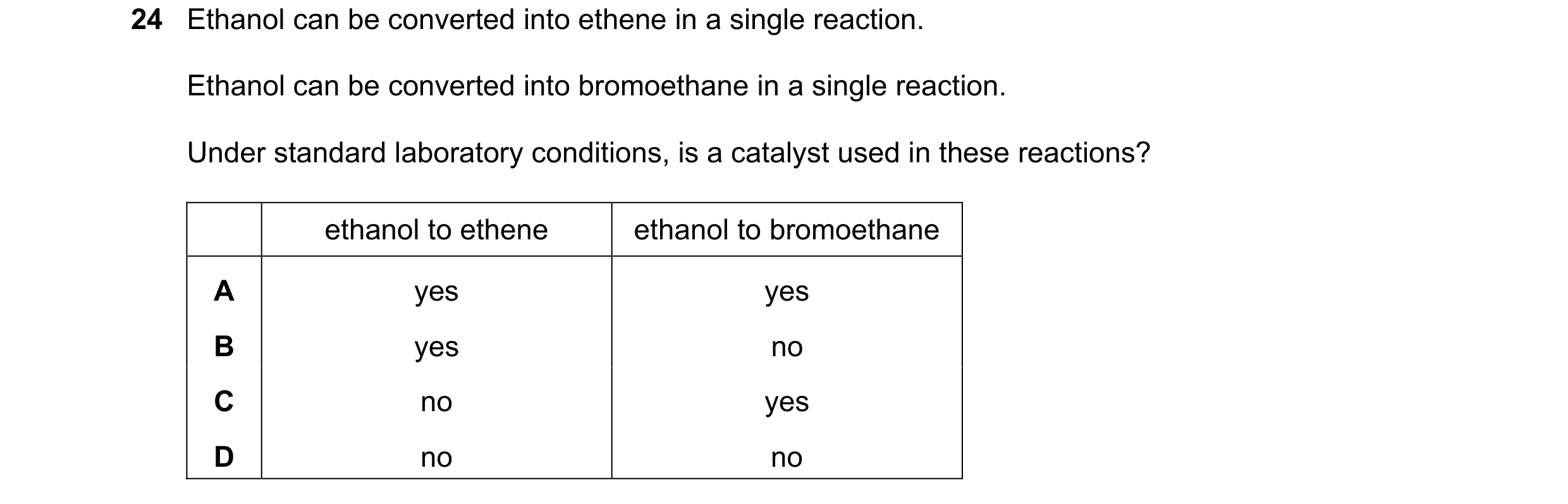 Question 265: Ethanol can be converted into ethene in a single reaction. Ethanol can be converted into bromoethane in a single reaction. Under standard l…