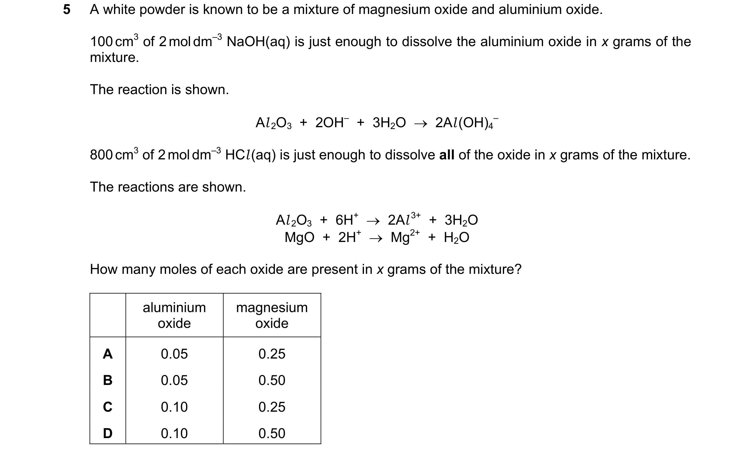 Question 197: A white powder is known to be a mixture of magnesium oxide and aluminium oxide. 100 cm3 of 2 mol dm–3 NaOH(aq) is just enough to dissolve t…