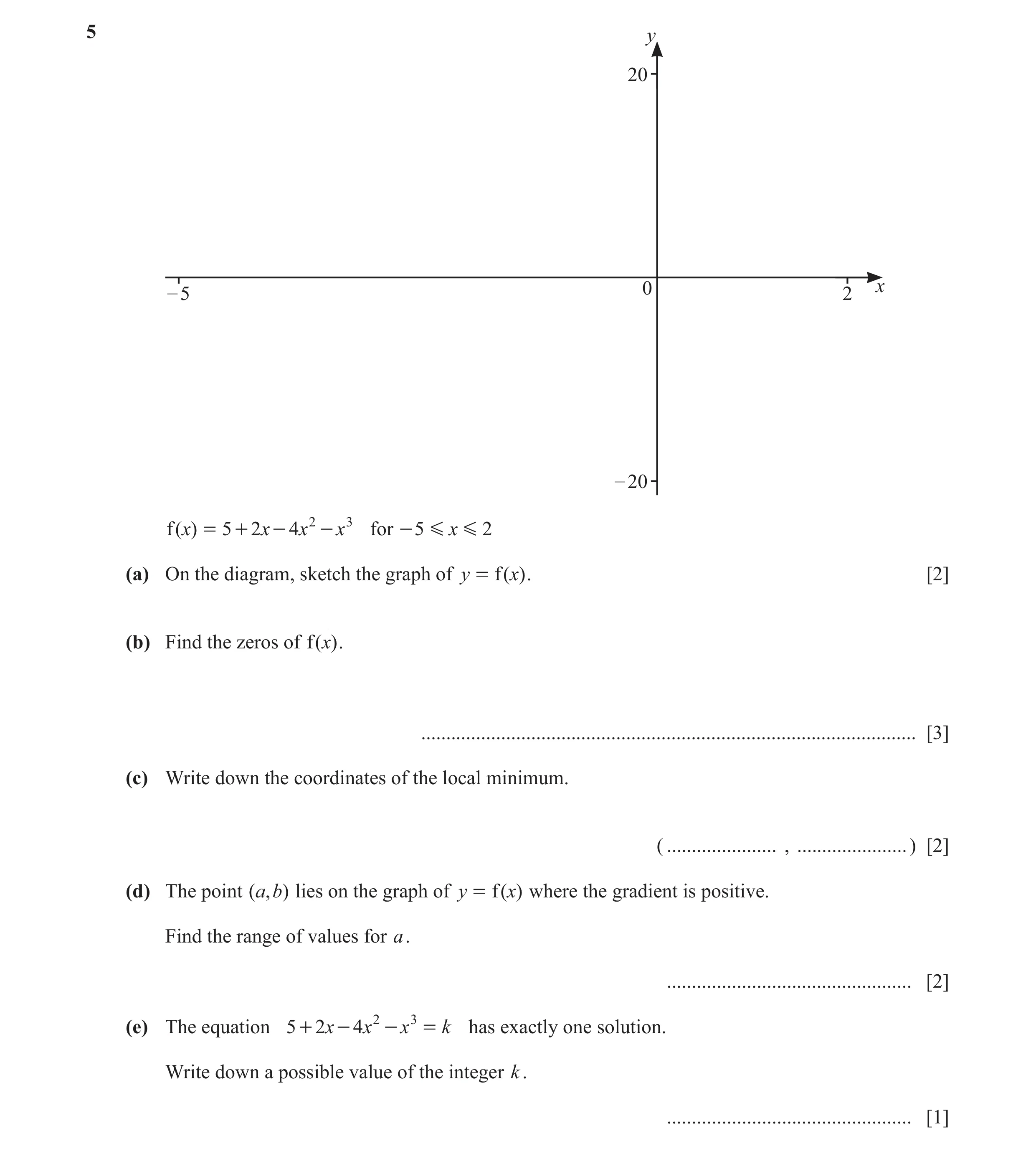 Question 85: y 20 – 5 0 2 x – 20 f ( x) = 5 + 2x - 4x 2 - x 3 for - 5 G x G 2 (a) On the diagram, sketch the graph of y = f ( x) . [2] (b) Find the zero…