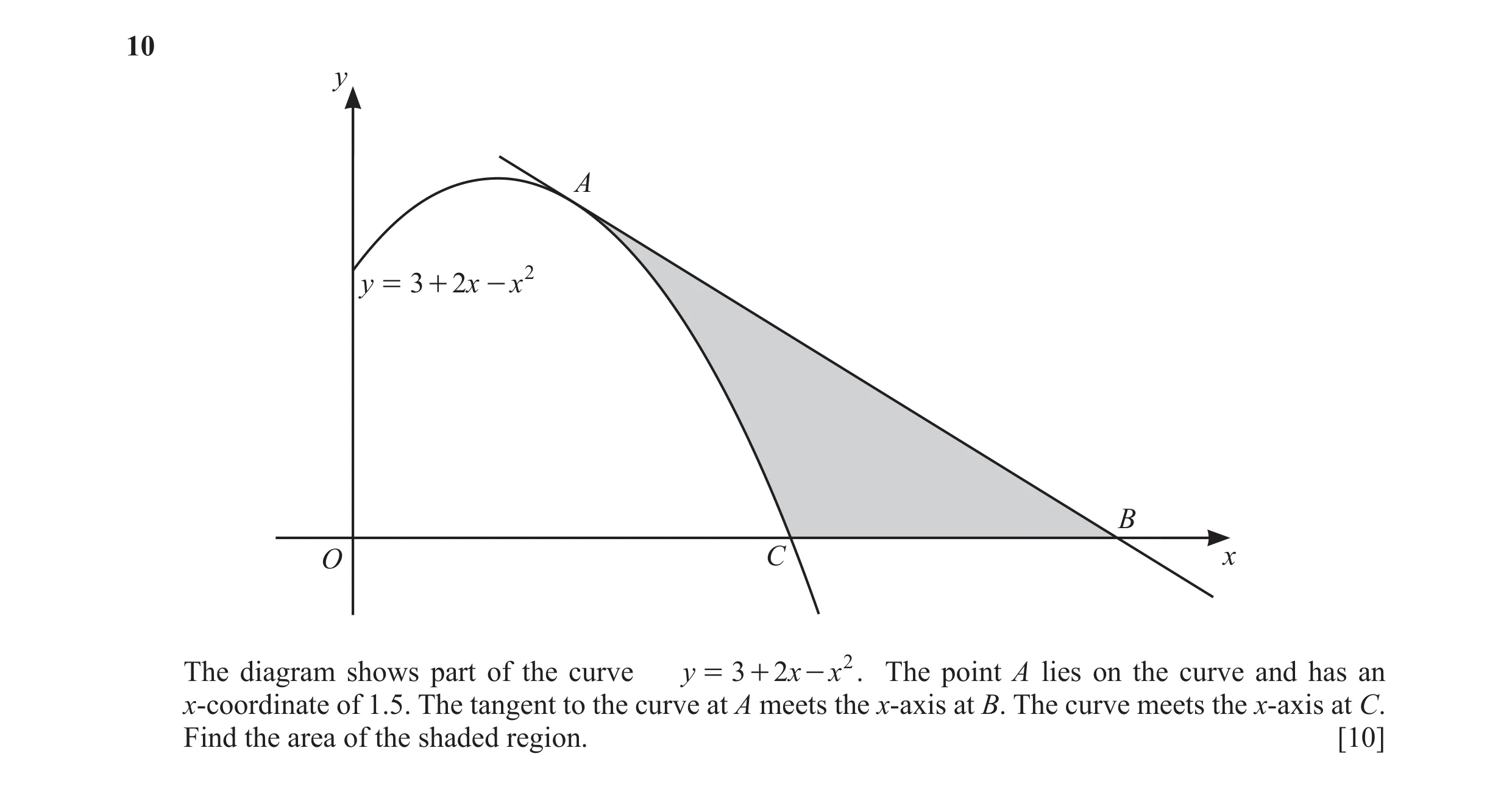 Question 19: y A y = 3 + 2x - x 2 B O C x The diagram shows part of the curve y = 3 + 2 x - x 2 . The point A lies on the curve and has an x‑coordinate …
