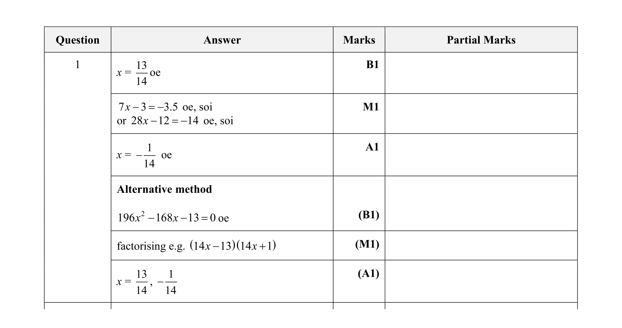 Mark scheme for question 16