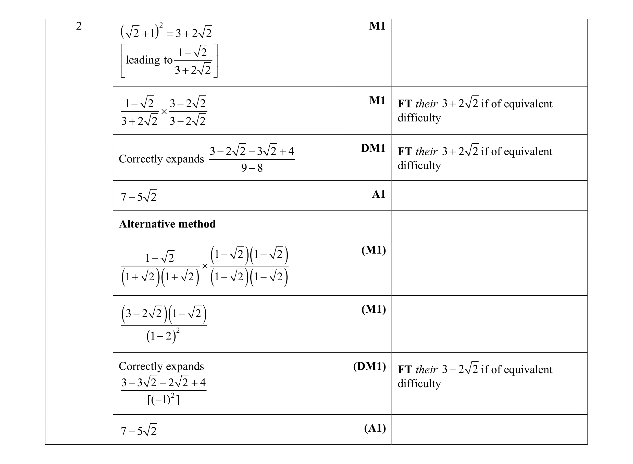 Mark scheme for question 7