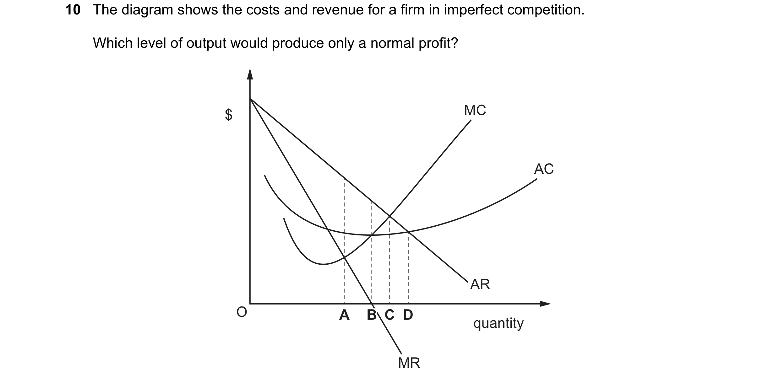 Question 134: The diagram shows the costs and revenue for a firm in imperfect competition. Which level of output would produce only a normal profit? $ MC…