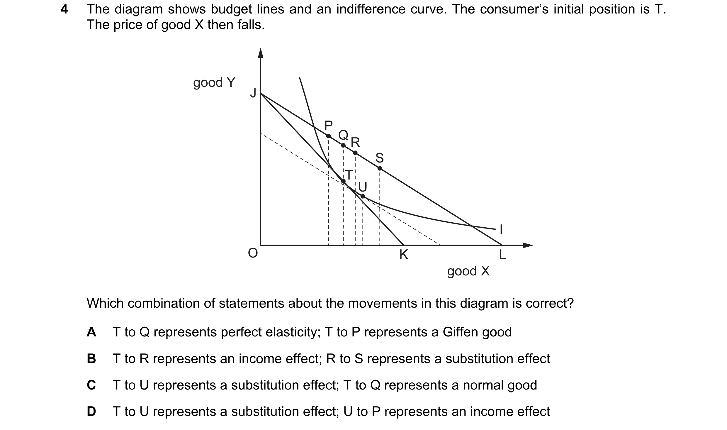 Question 22: The diagram shows budget lines and an indifference curve. The consumer’s initial position is T. The price of good X then falls. good Y J P …