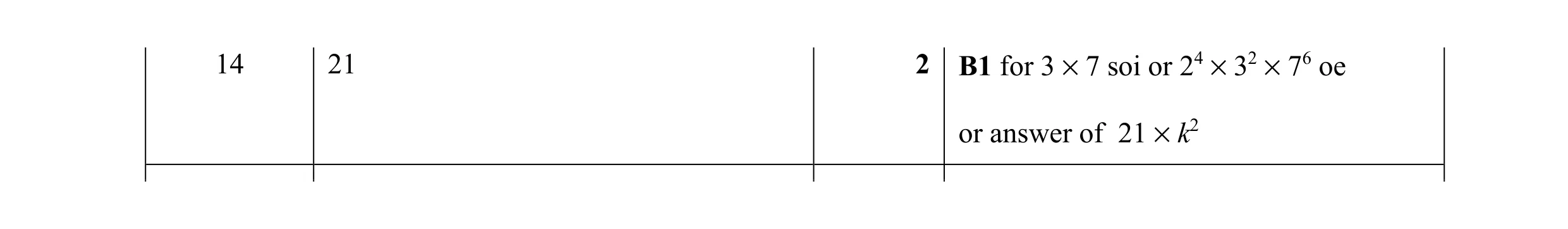Mark scheme for question 47