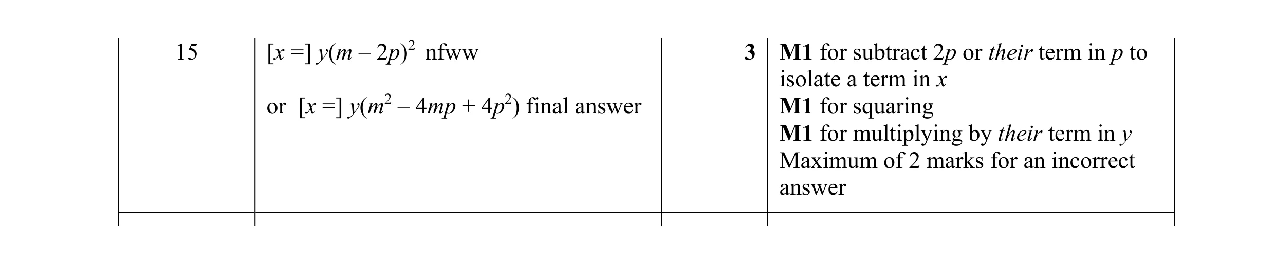 Mark scheme for question 137