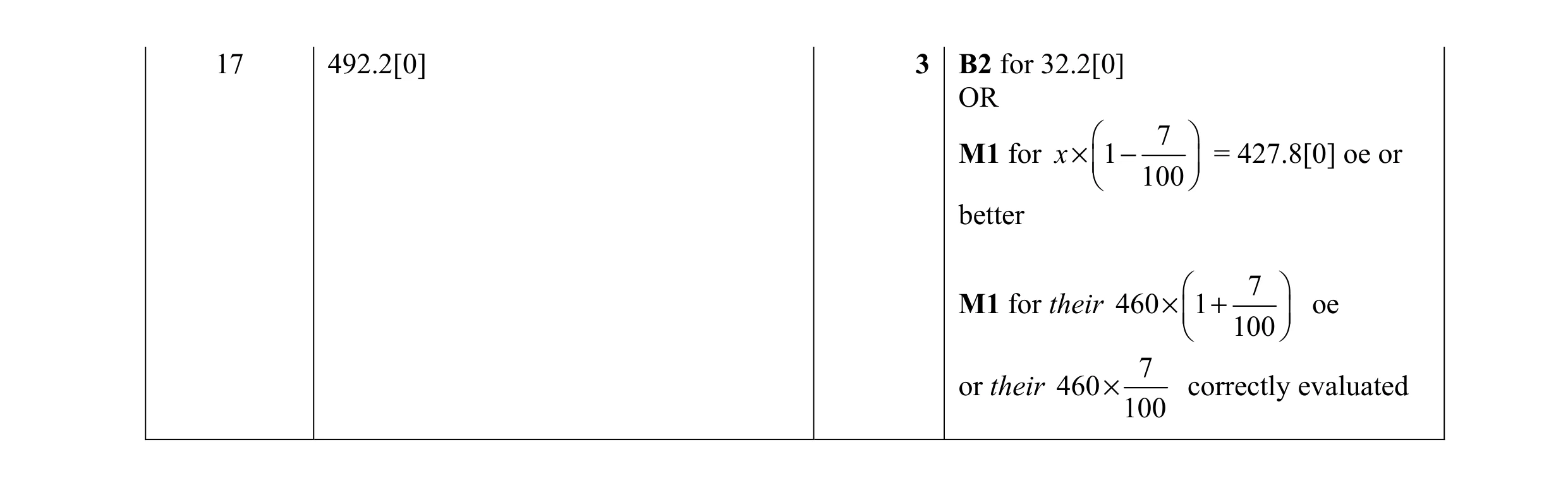 Mark scheme for question 47