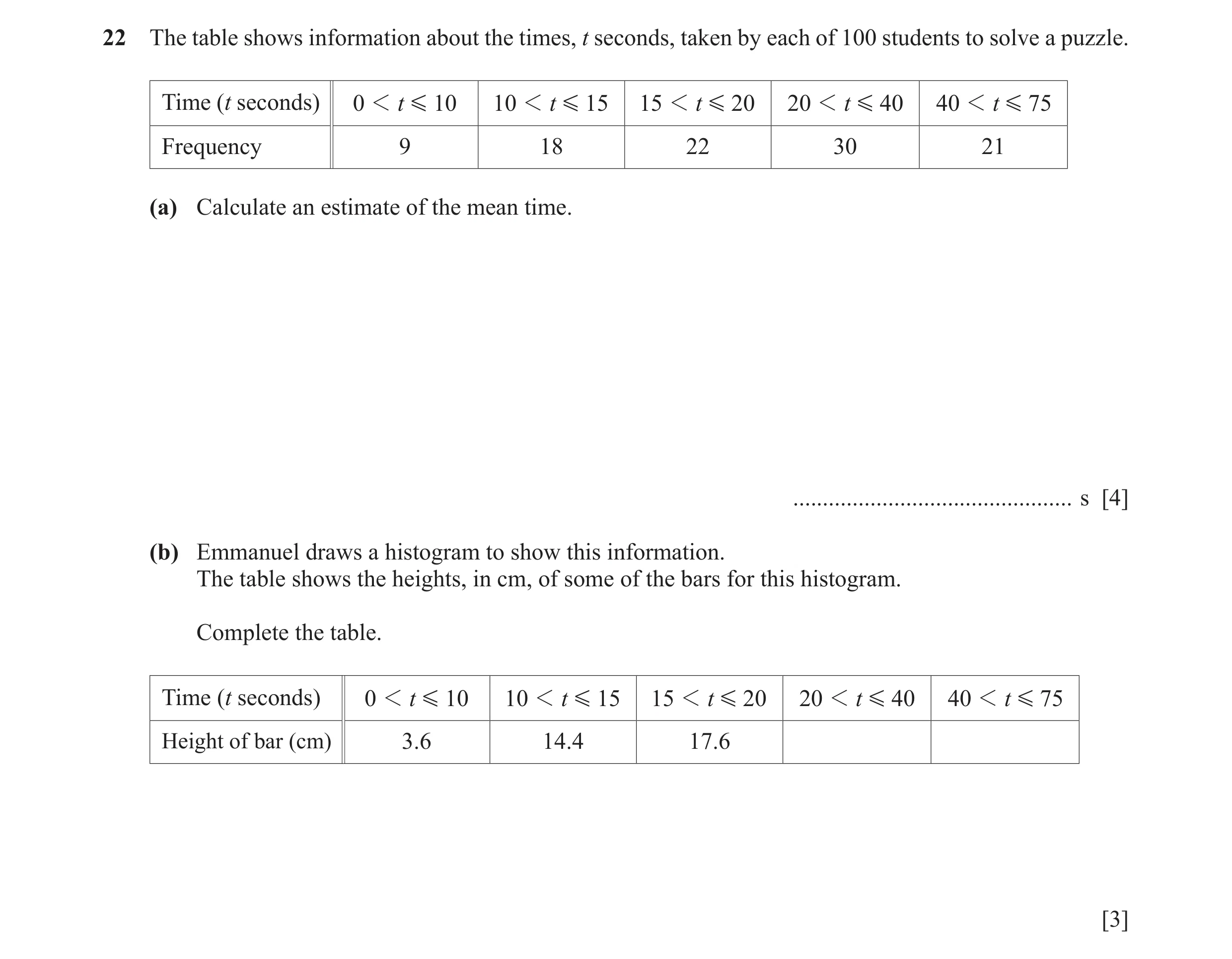 Question 15: The table shows information about the times, t seconds, taken by each of 100 students to solve a puzzle. Time (t seconds) 0 1 t G 10 10 1 t…