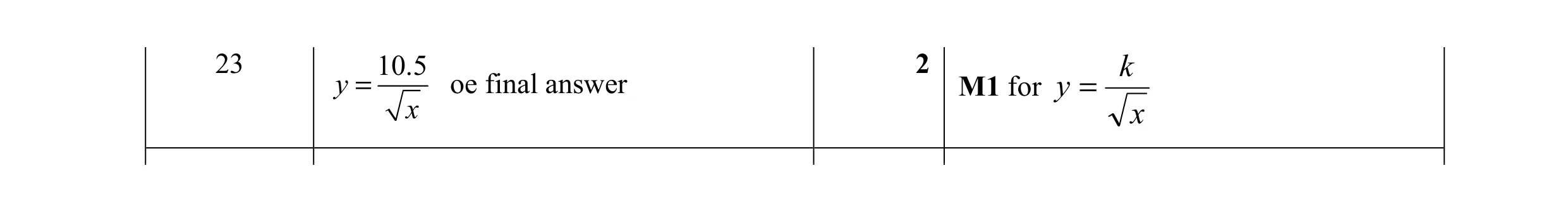 Mark scheme for question 82