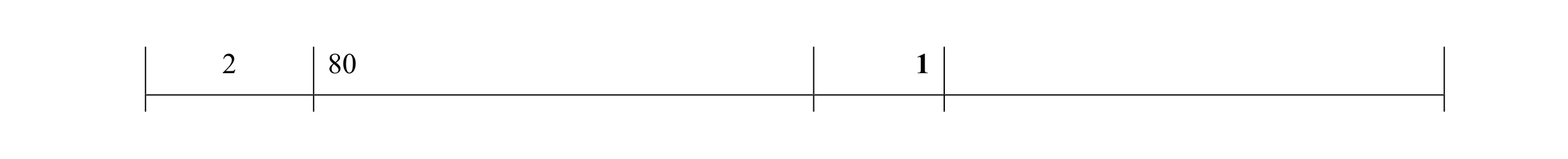 Mark scheme for question 46