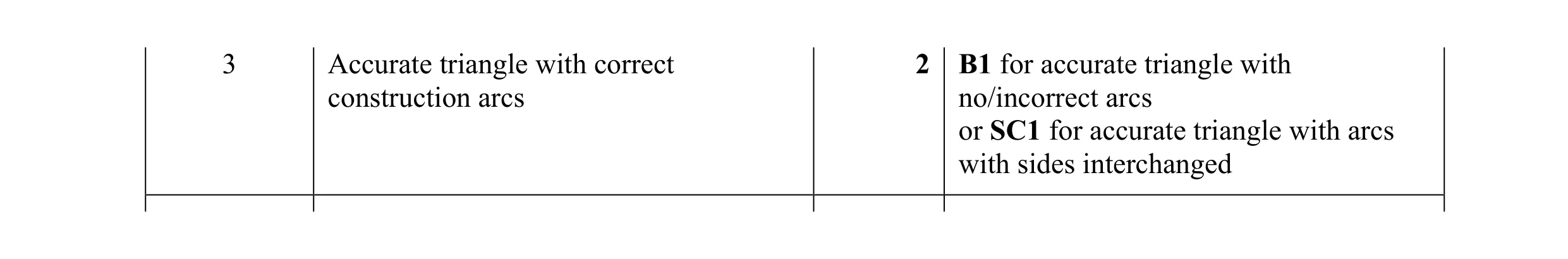 Mark scheme for question 24