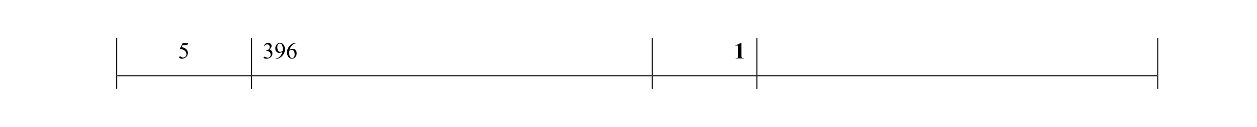 Mark scheme for question 12