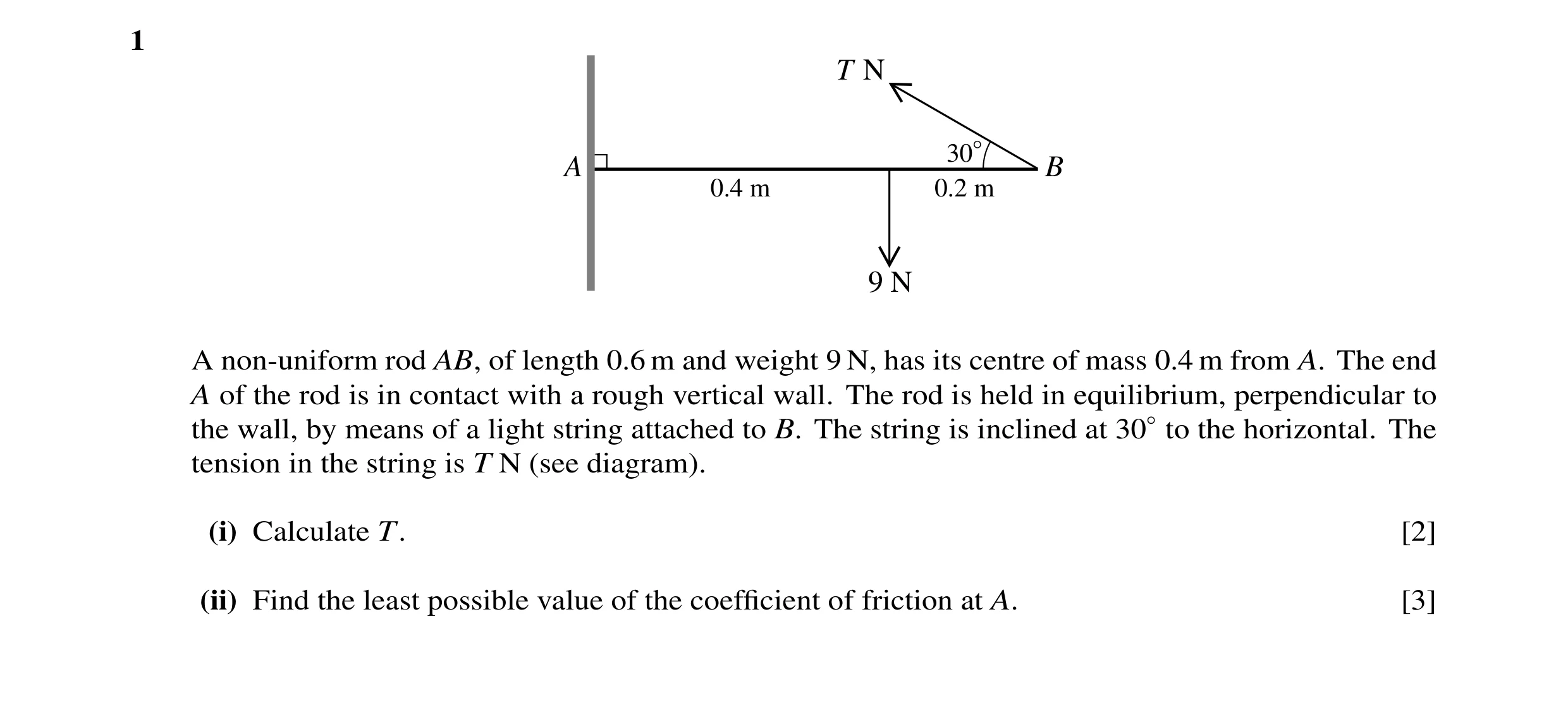 Question 60: T N 30° A B 0.4 m 0.2 m 9 N A non-uniform rod AB, of length 0.6 m and weight 9 N, has its centre of mass 0.4 m from A. The end A of the rod…