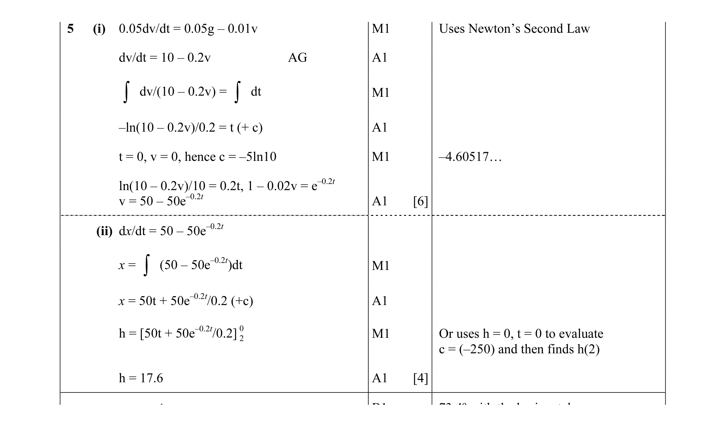 Mark scheme for question 51