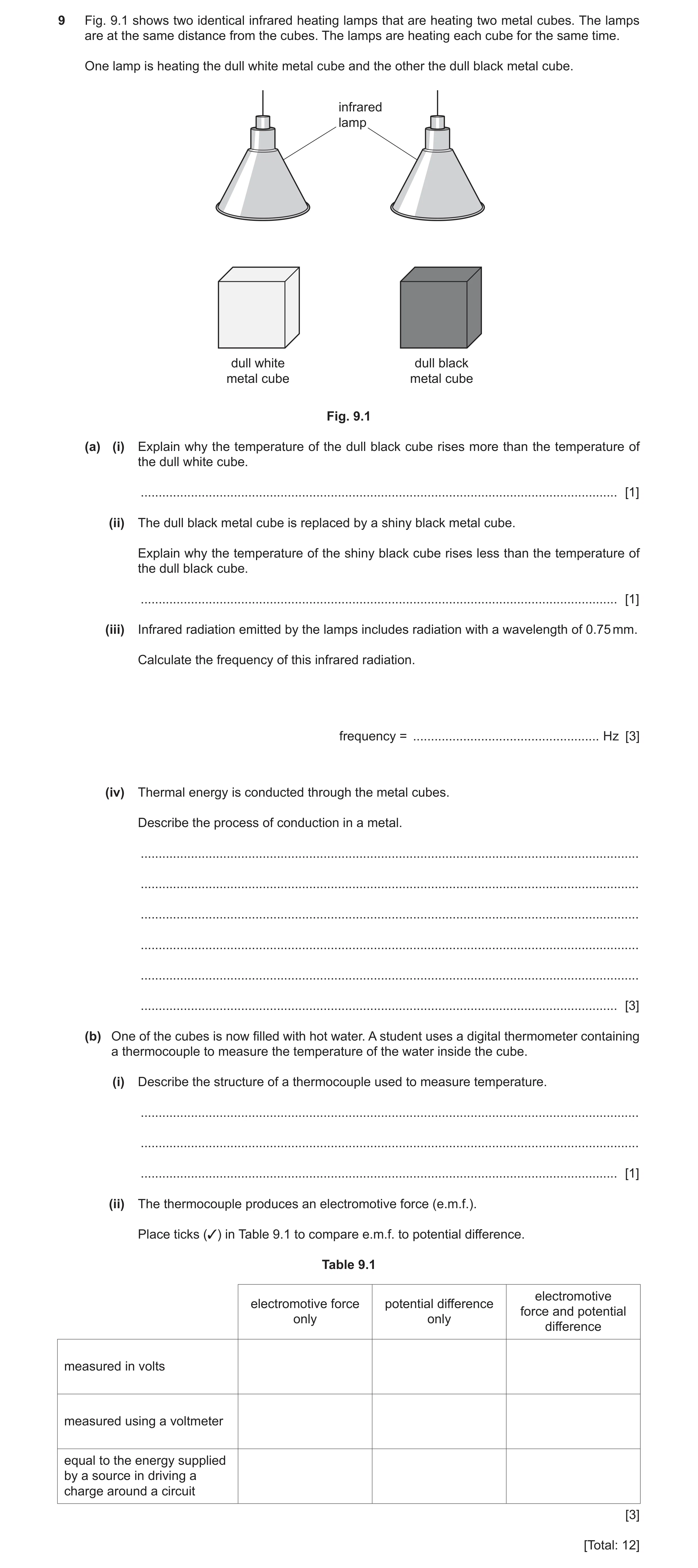 Question 30: Fig. 9.1 shows two identical infrared heating lamps that are heating two metal cubes. The lamps are at the same distance from the cubes. Th…