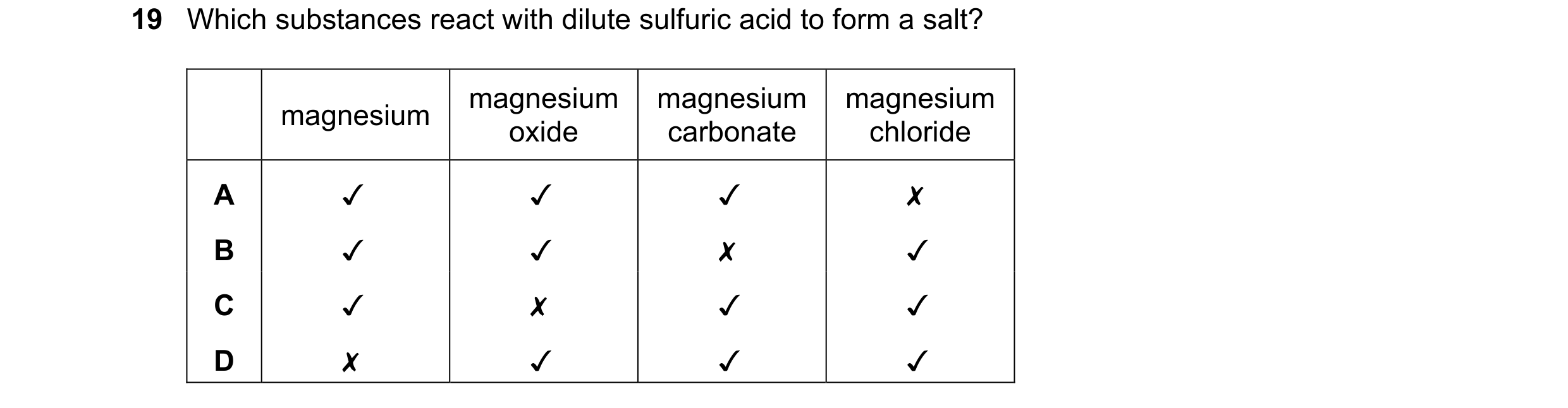 Question 3: Which substances react with dilute sulfuric acid to form a salt?
magnesium
oxide
magnesium
carbonate
magnesium
chloride
magnesium
v v
…