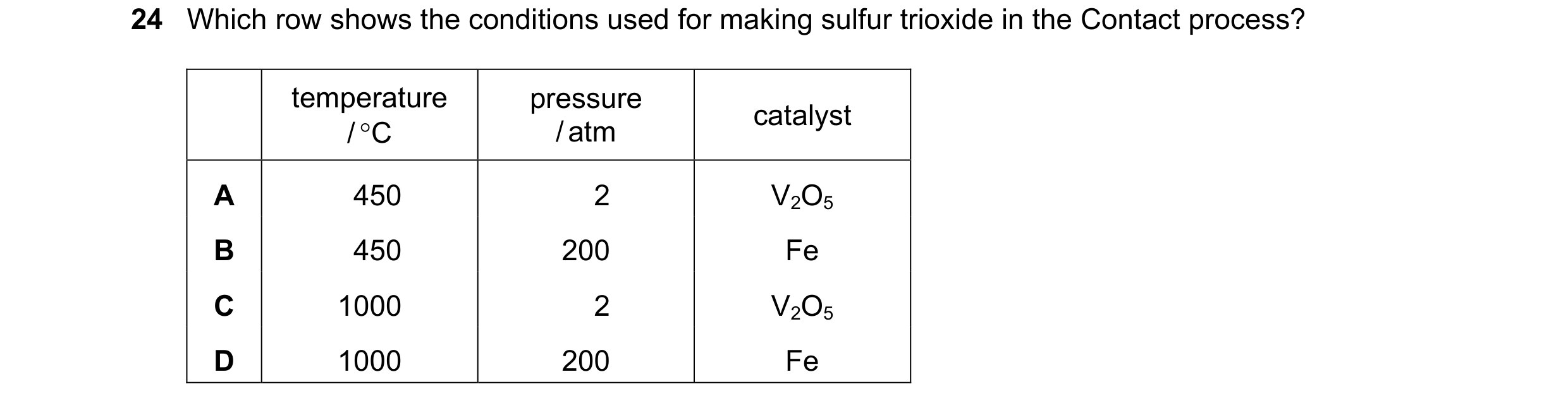 Question 7: Which row shows the conditions used for making sulfur trioxide in the Contact process? temperature pressure catalyst / °C / atm A 450 2 V2O…