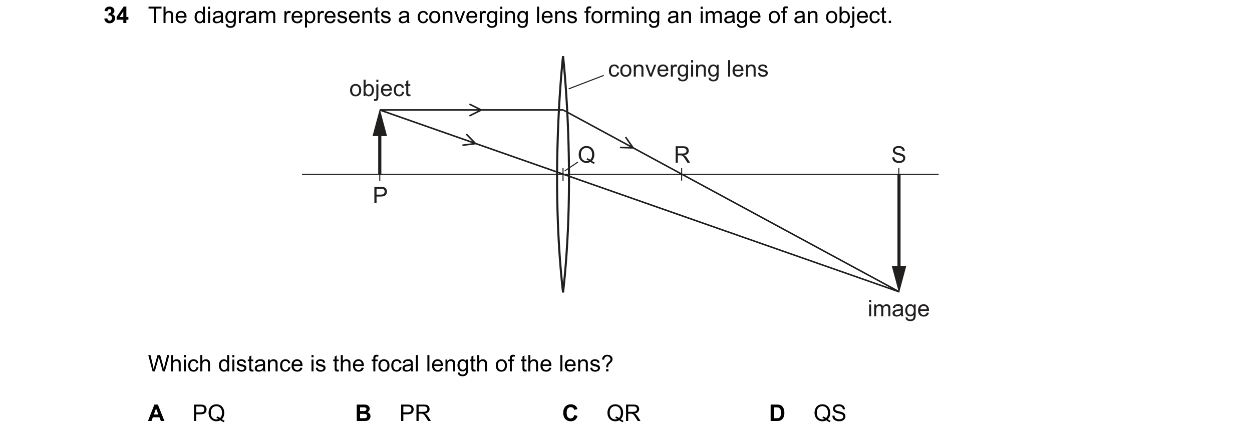 Question 5: The diagram represents a converging lens forming an image of an object. converging lens object Q R S P image Which distance is the focal le…