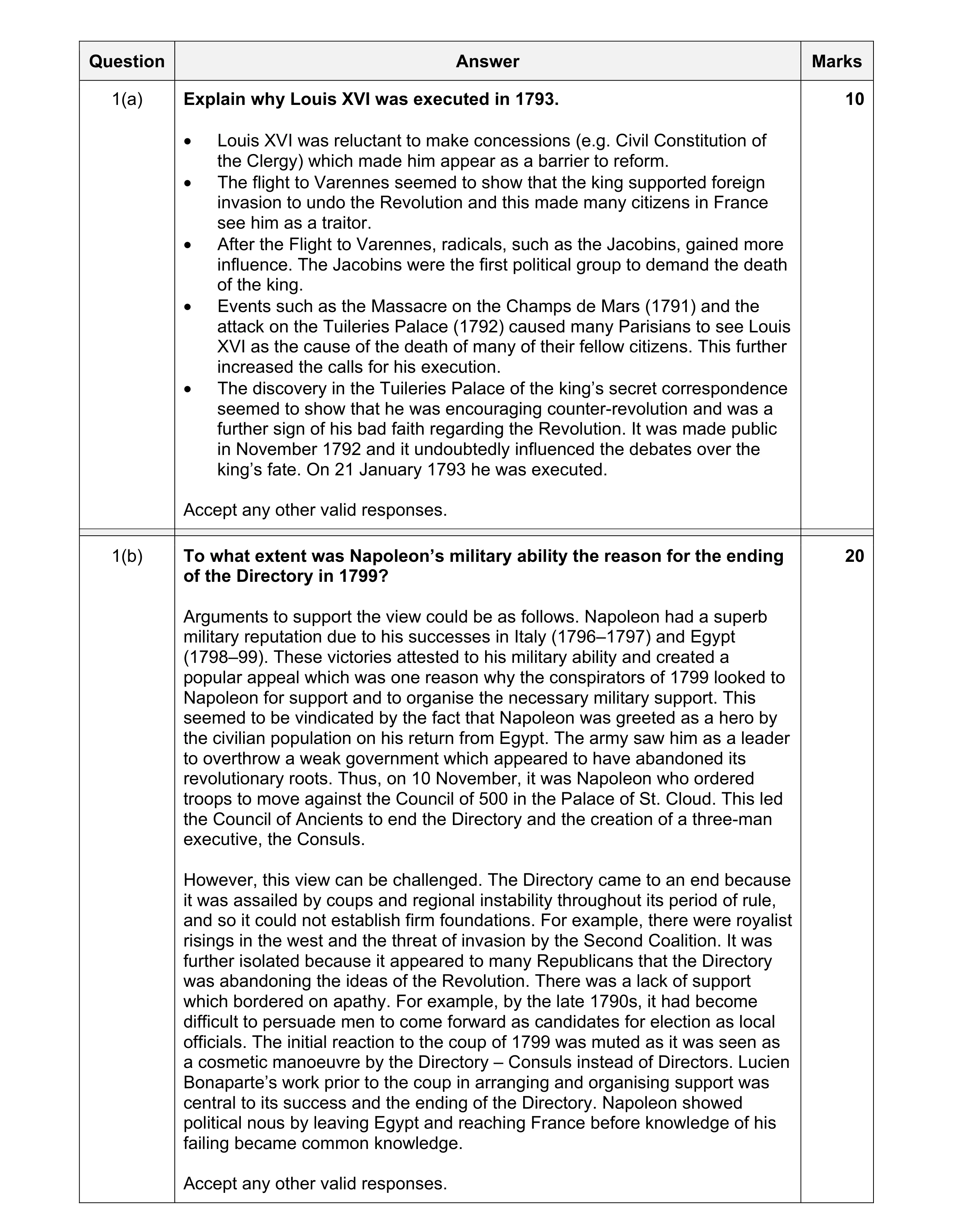 Mark scheme for question 3