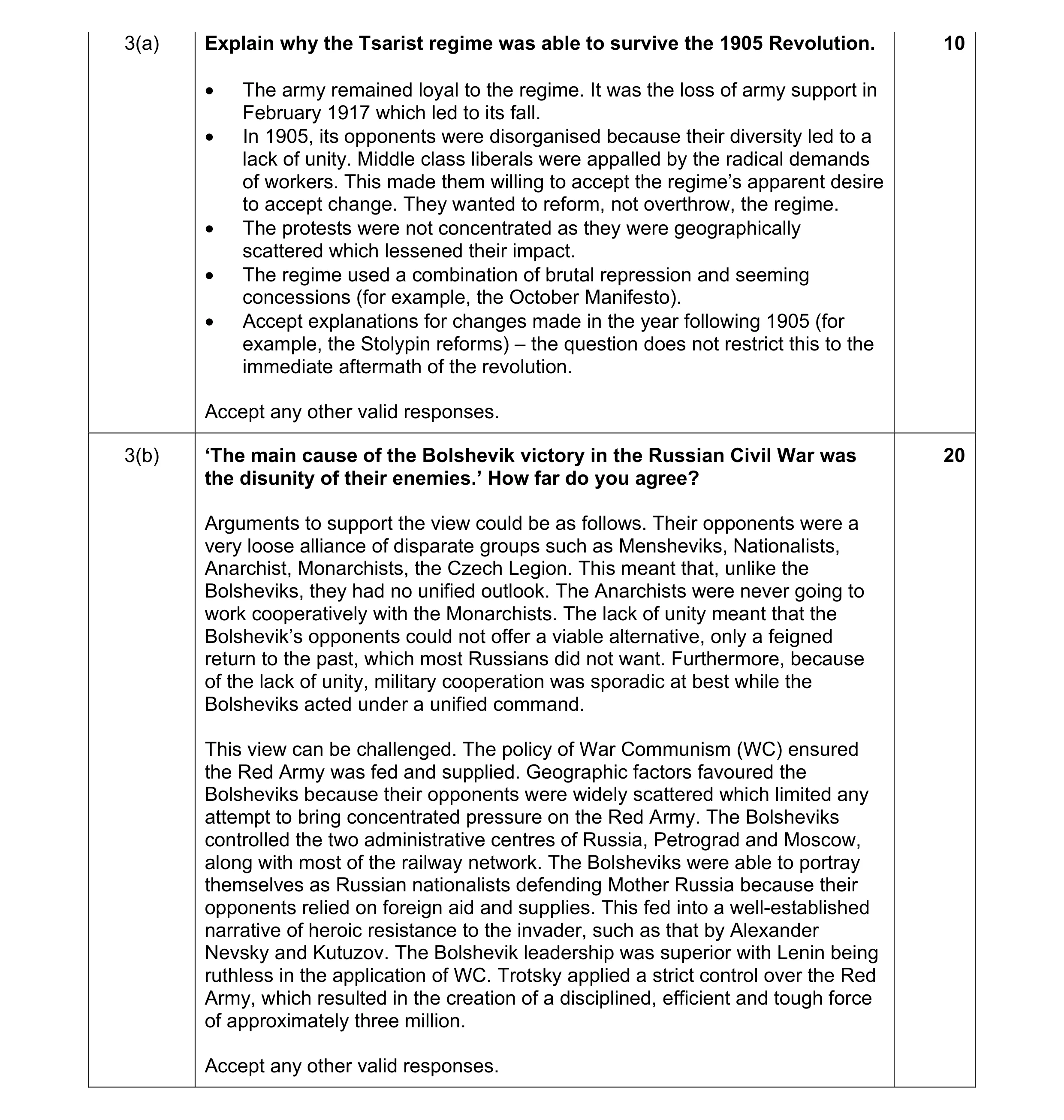 Mark scheme for question 2