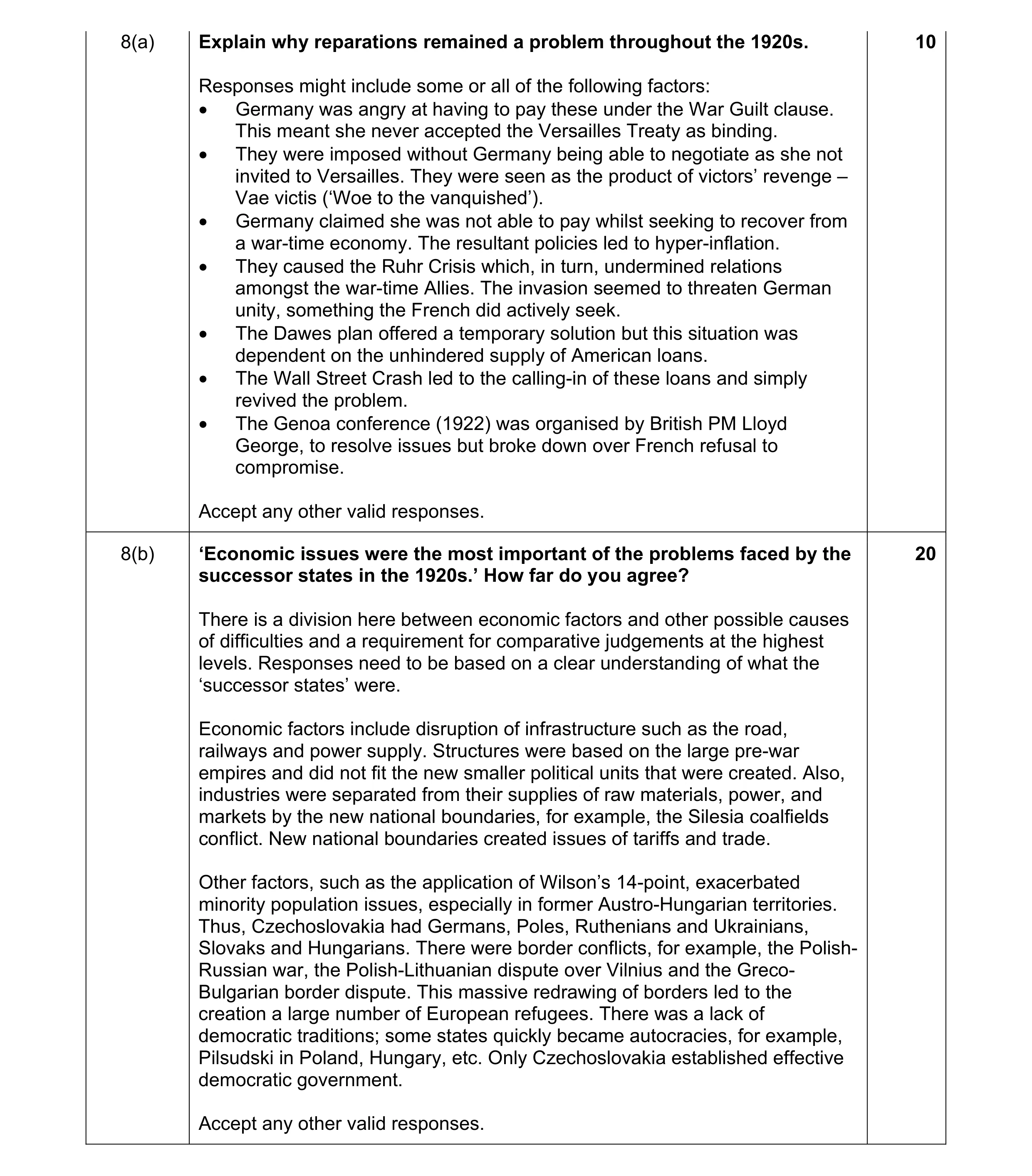 Mark scheme for question 3
