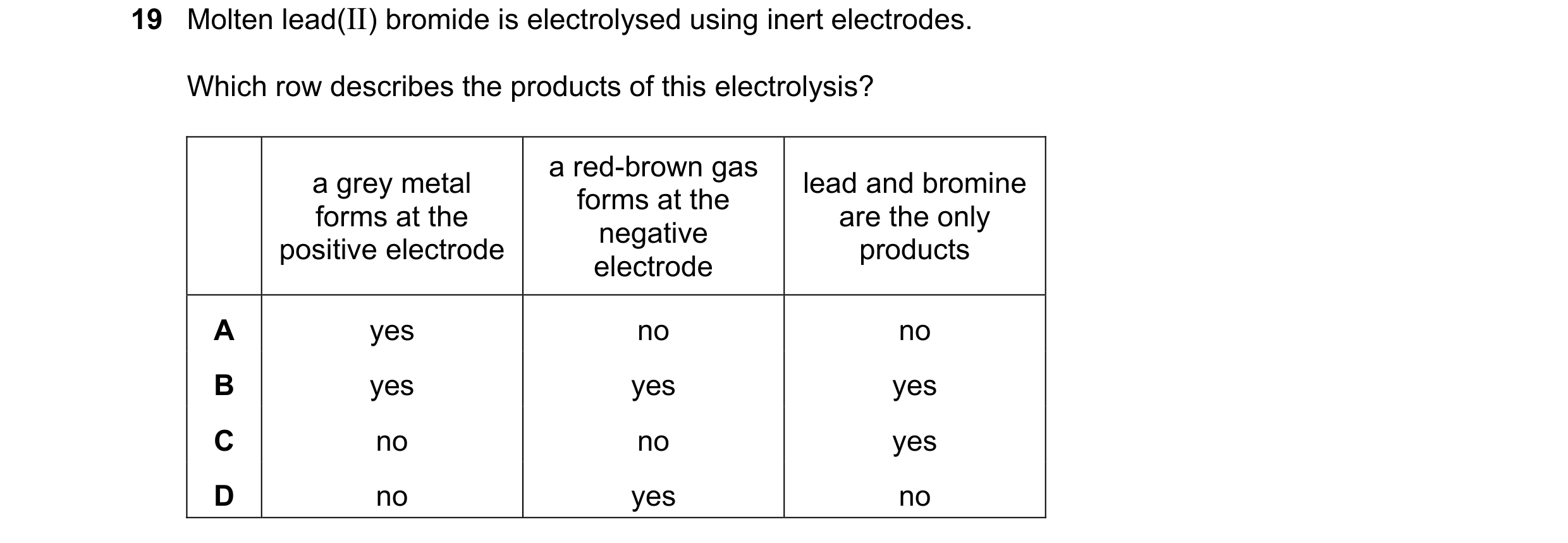 Question 18: Molten lead(II) bromide is electrolysed using inert electrodes. Which row describes the products of this electrolysis? a red-brown gas a gr…