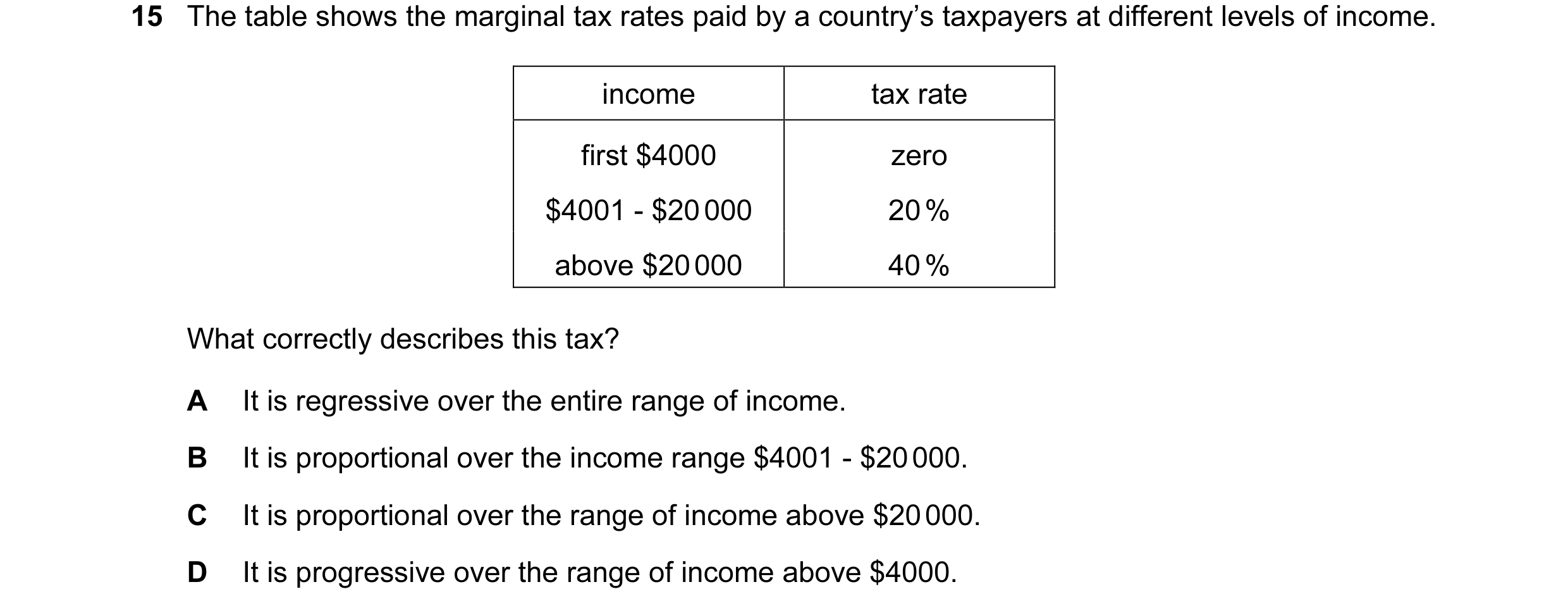 Question 20: The table shows the marginal tax rates paid by a country’s taxpayers at different levels of income. income tax rate first $4000 zero $4001 …