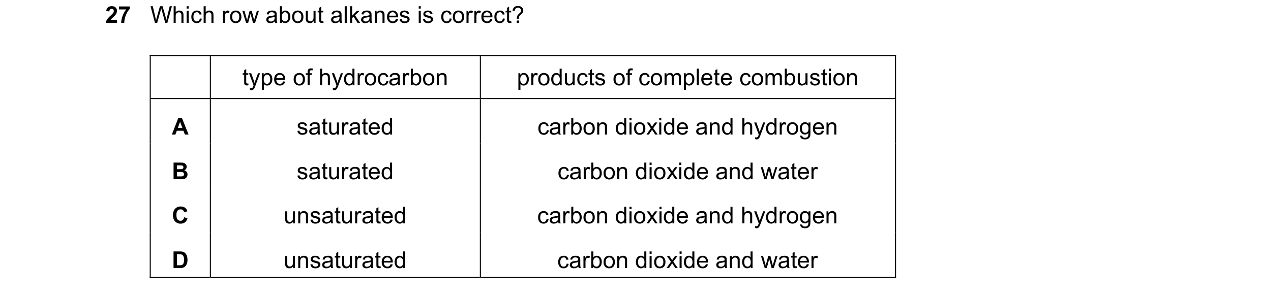 Question 45: Which row about alkanes is correct? type of hydrocarbon products of complete combustion A saturated carbon dioxide and hydrogen B saturated…
