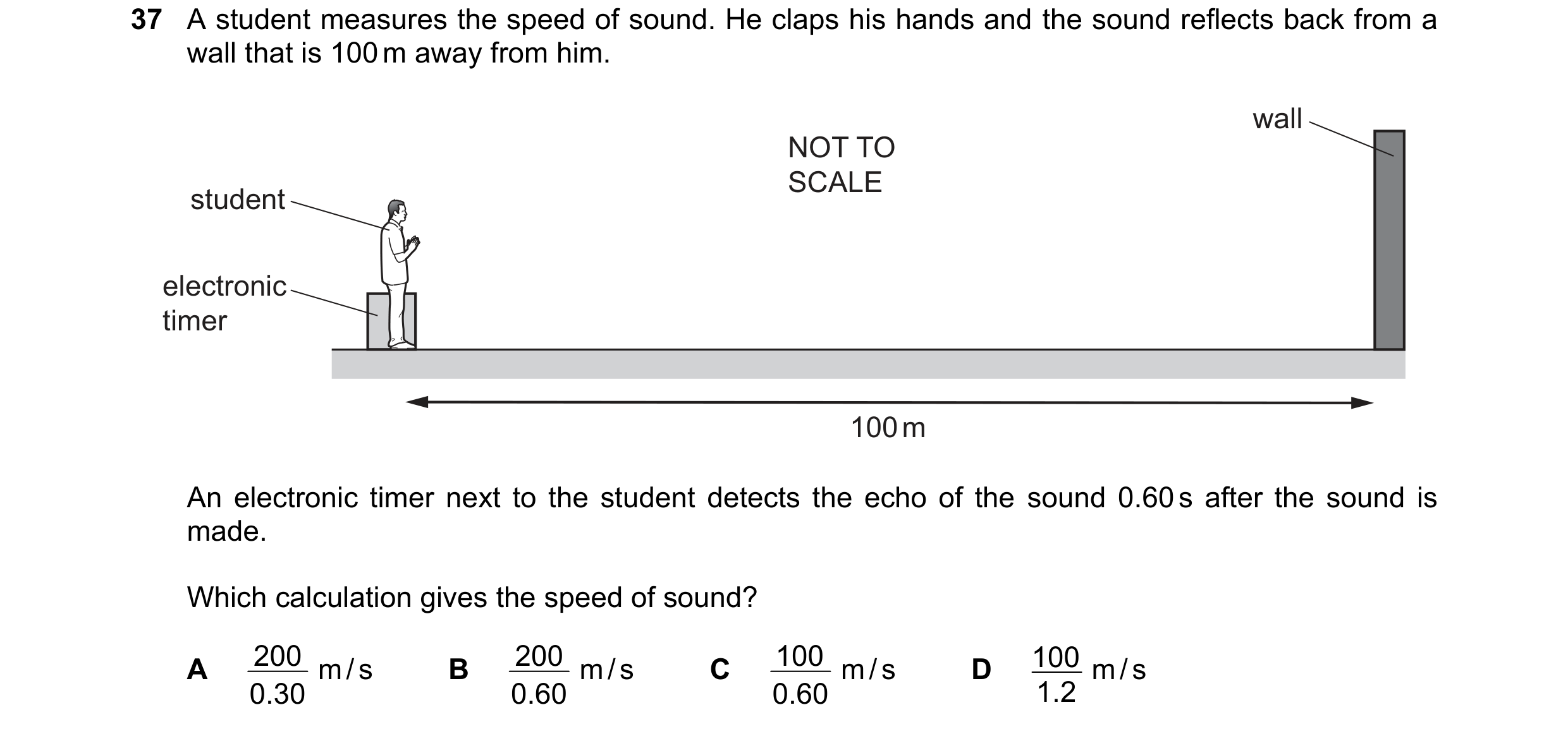 Question 80: A student measures the speed of sound. He claps his hands and the sound reflects back from a wall that is 100 m away from him. wall NOT TO …
