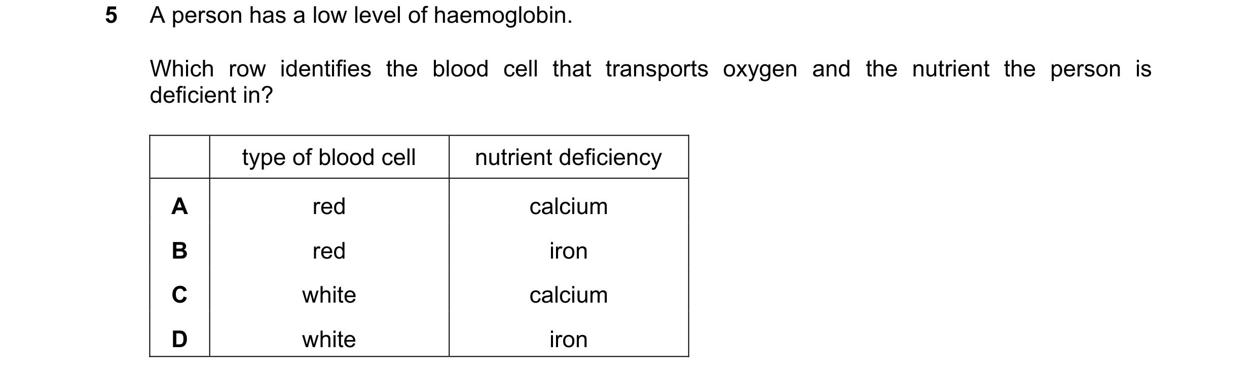 Question 10: A person has a low level of haemoglobin. Which row identifies the blood cell that transports oxygen and the nutrient the person is deficien…