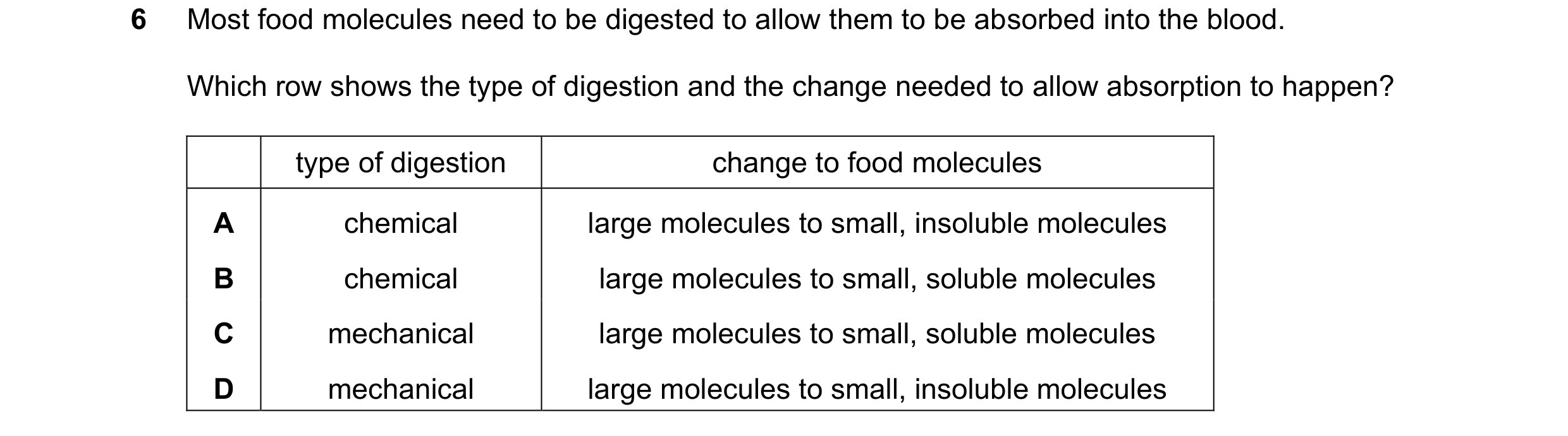 Question 11: Most food molecules need to be digested to allow them to be absorbed into the blood. Which row shows the type of digestion and the change n…