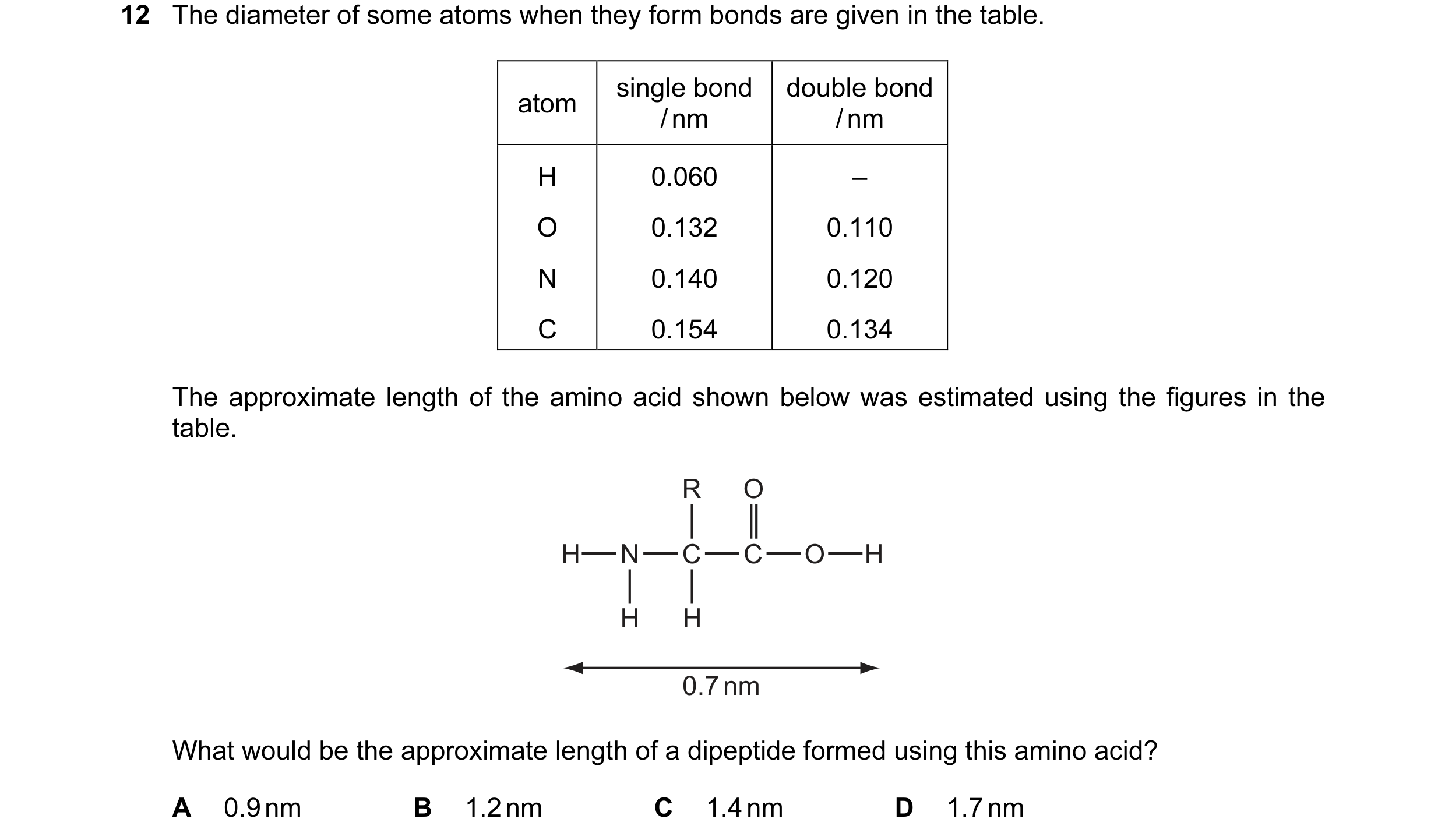 Question 59: The diameter of some atoms when they form bonds are given in the table. single bond double bond atom / nm / nm H 0.060 – O 0.132 0.110 N 0.…